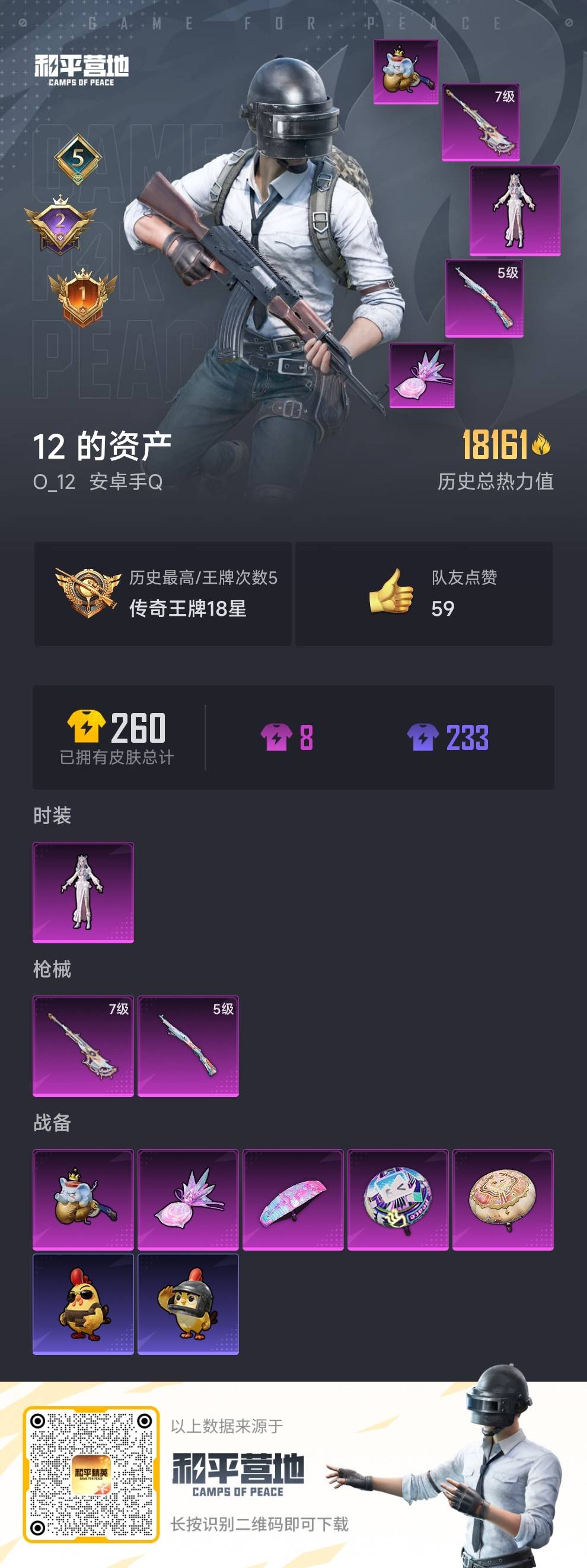 HPSJ3436736和平精英账号详情图3