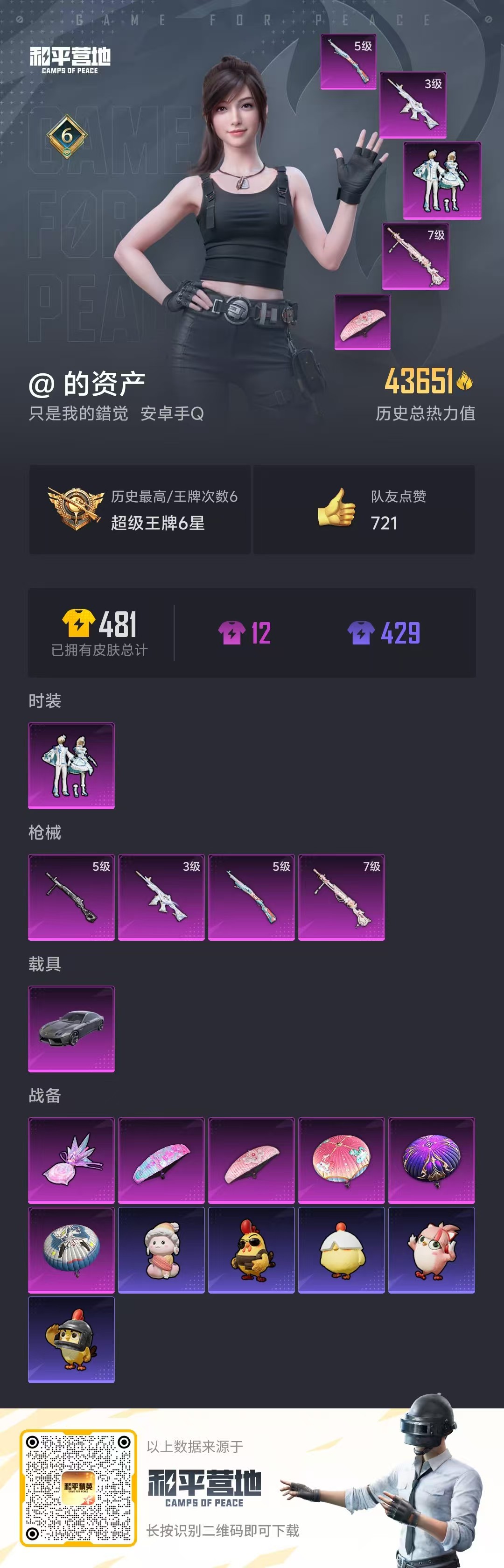 HPSJ3433416和平精英账号详情图4