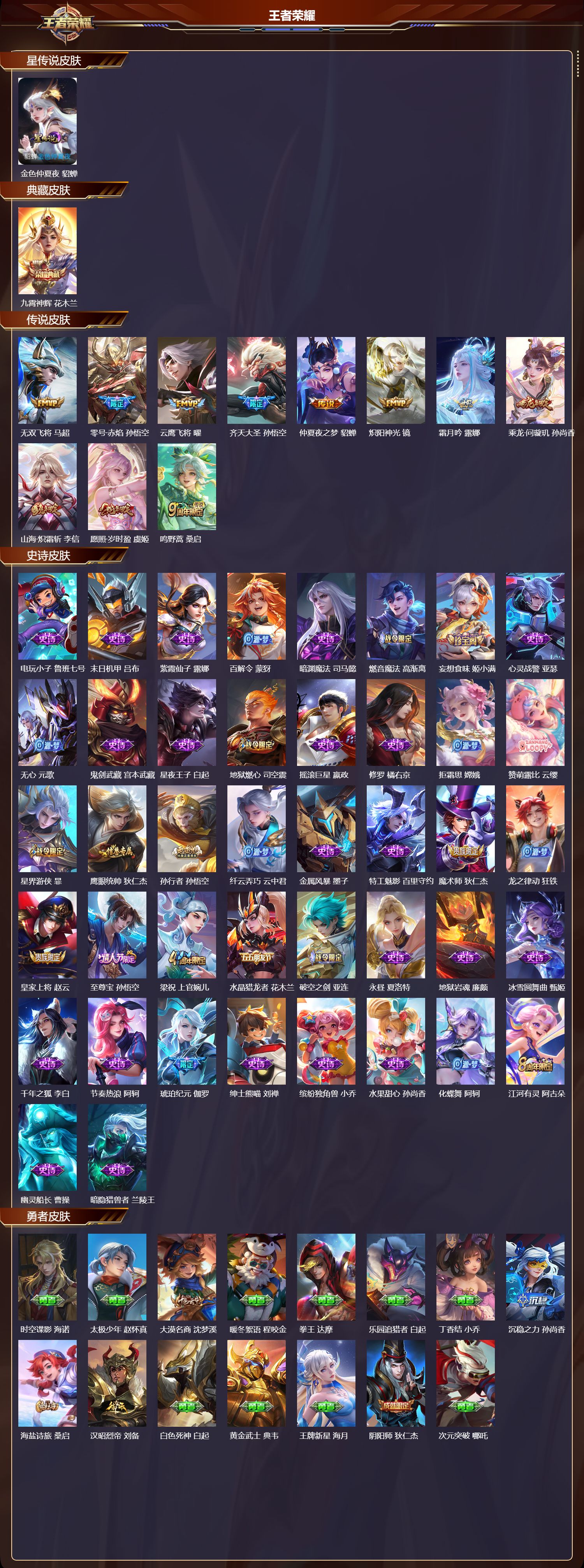 WZMK3437736王者荣耀账号详情图2