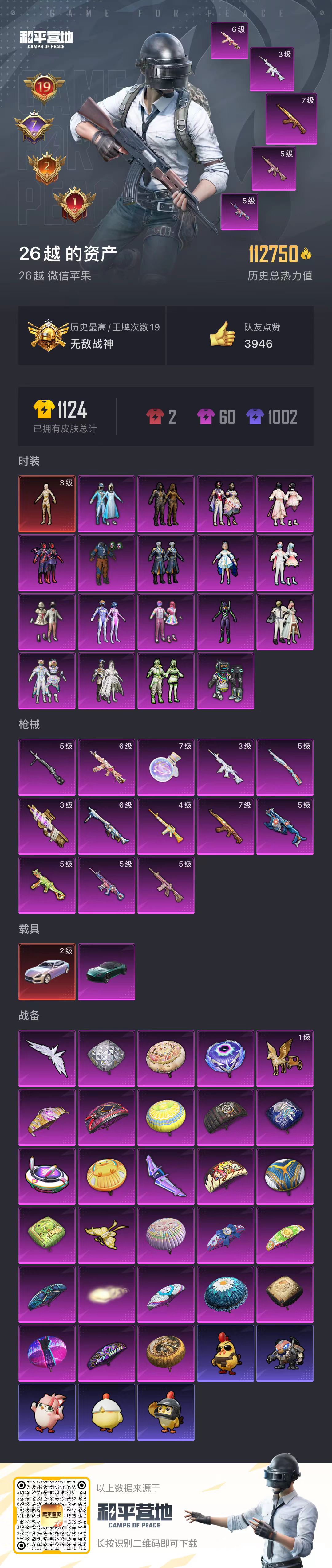 HPSJ3432414和平精英账号详情图4