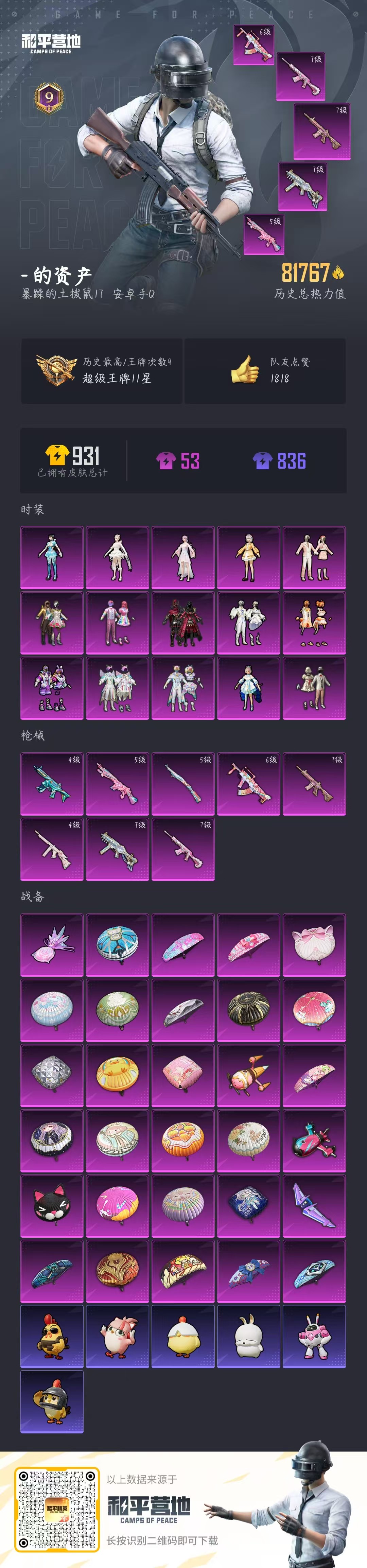 HPSJ3436745和平精英账号详情图4