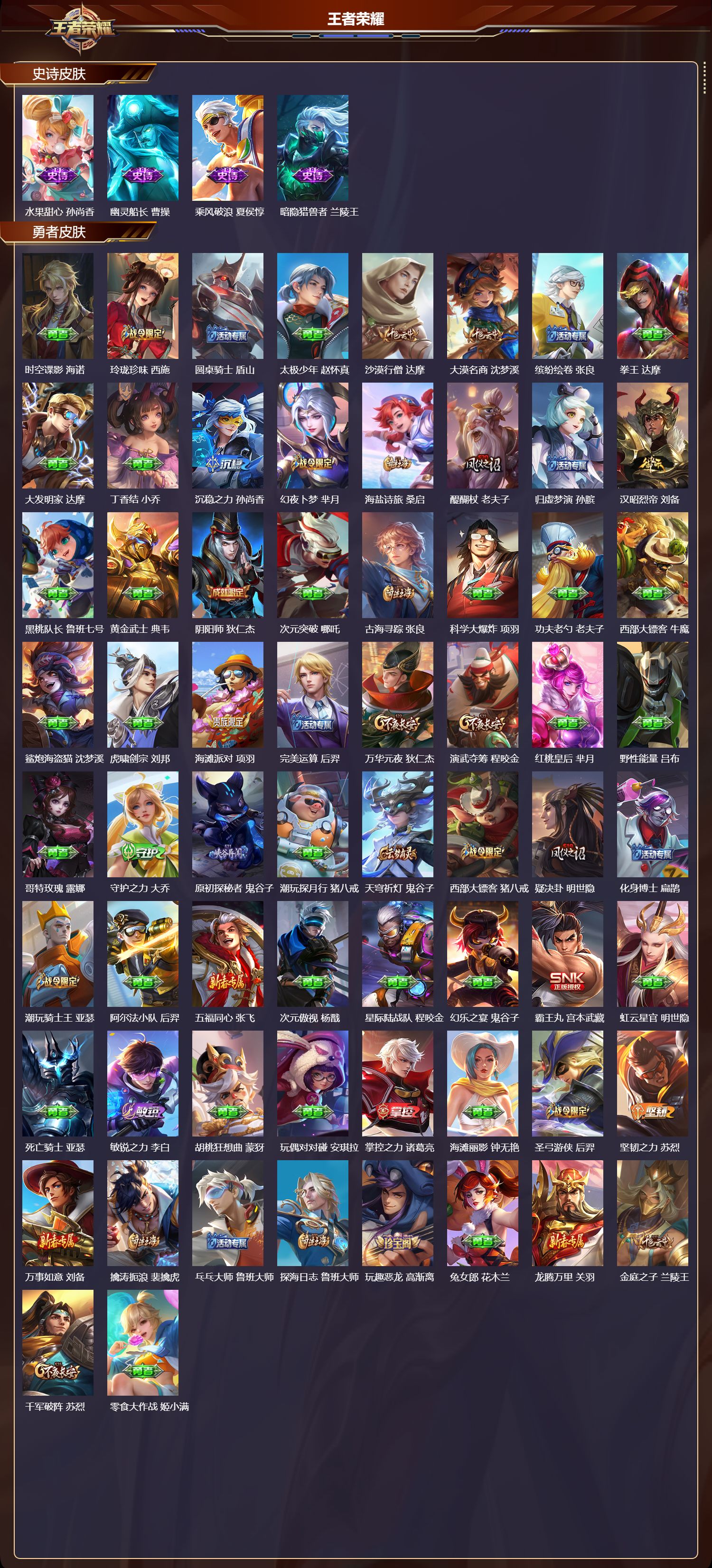 WZMK3437722王者荣耀账号详情图3