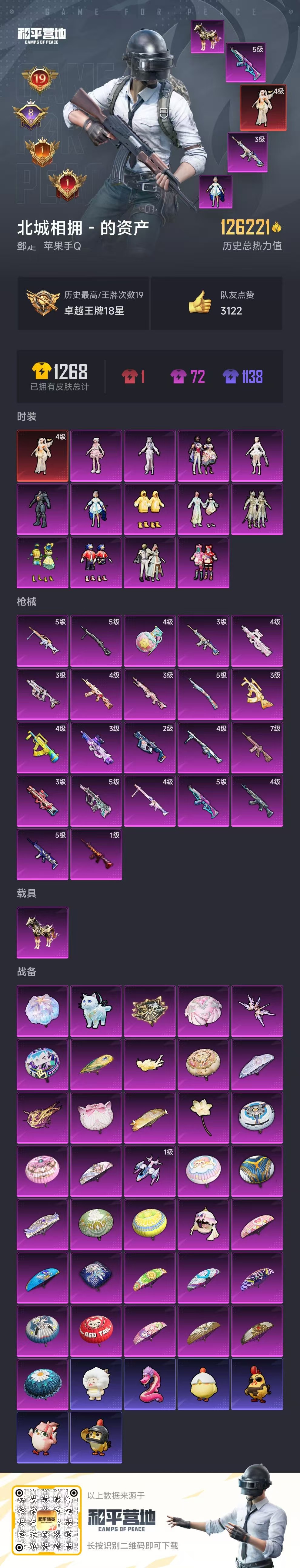 HPSJ3433481和平精英账号详情图4