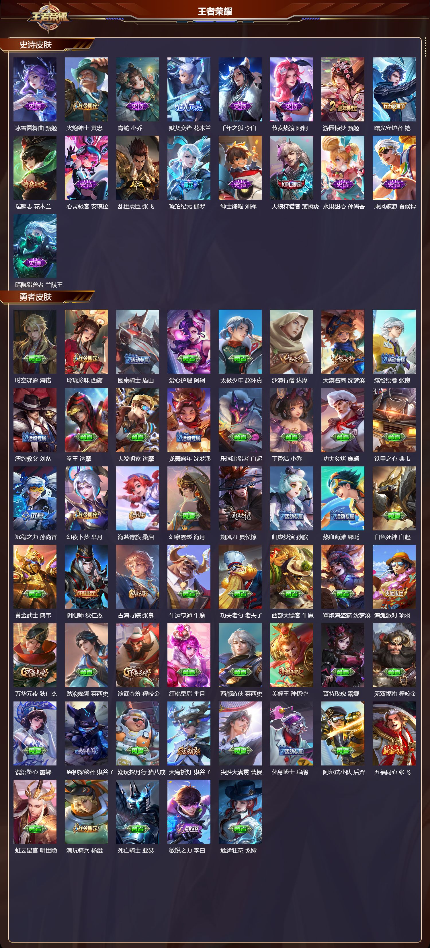 WZMK3437737王者荣耀账号详情图3