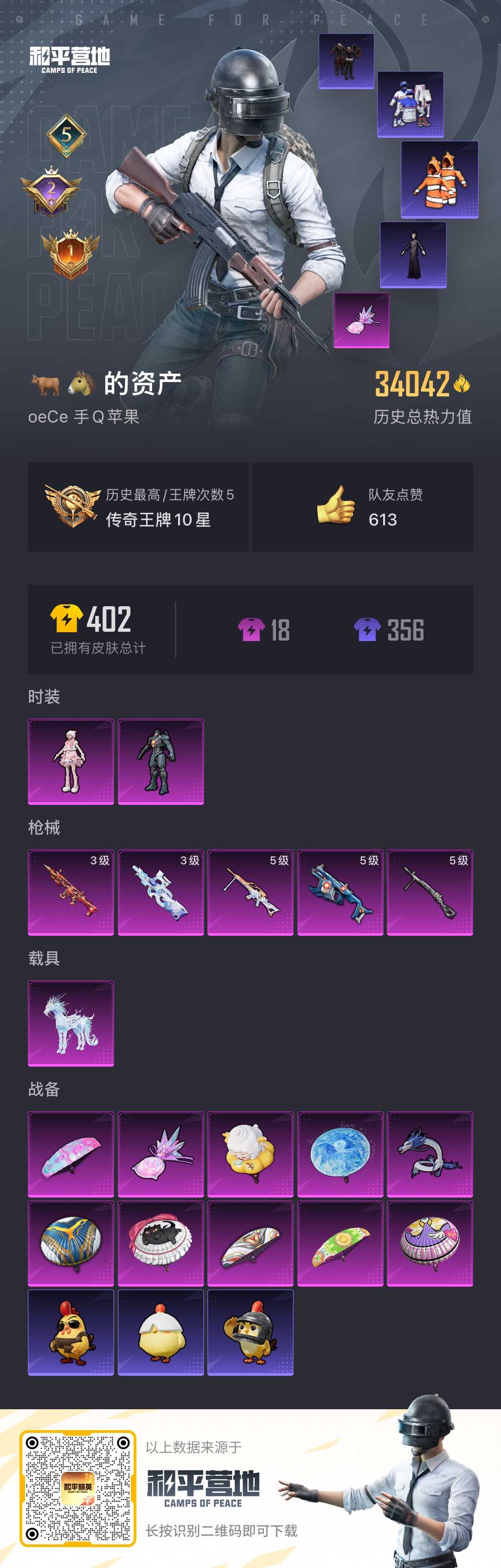 HPSJ3436747和平精英账号详情图4