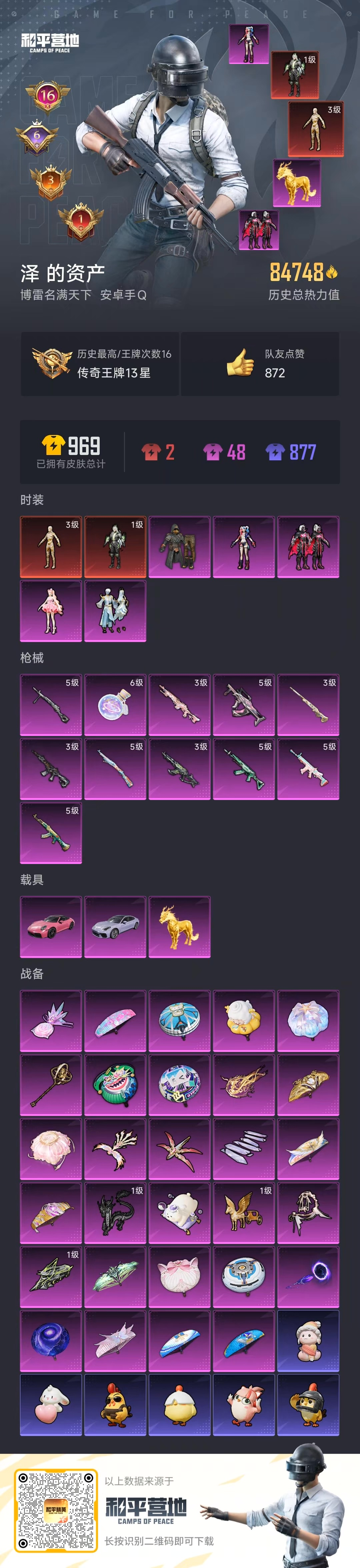 HPSJ3436772和平精英账号详情图4