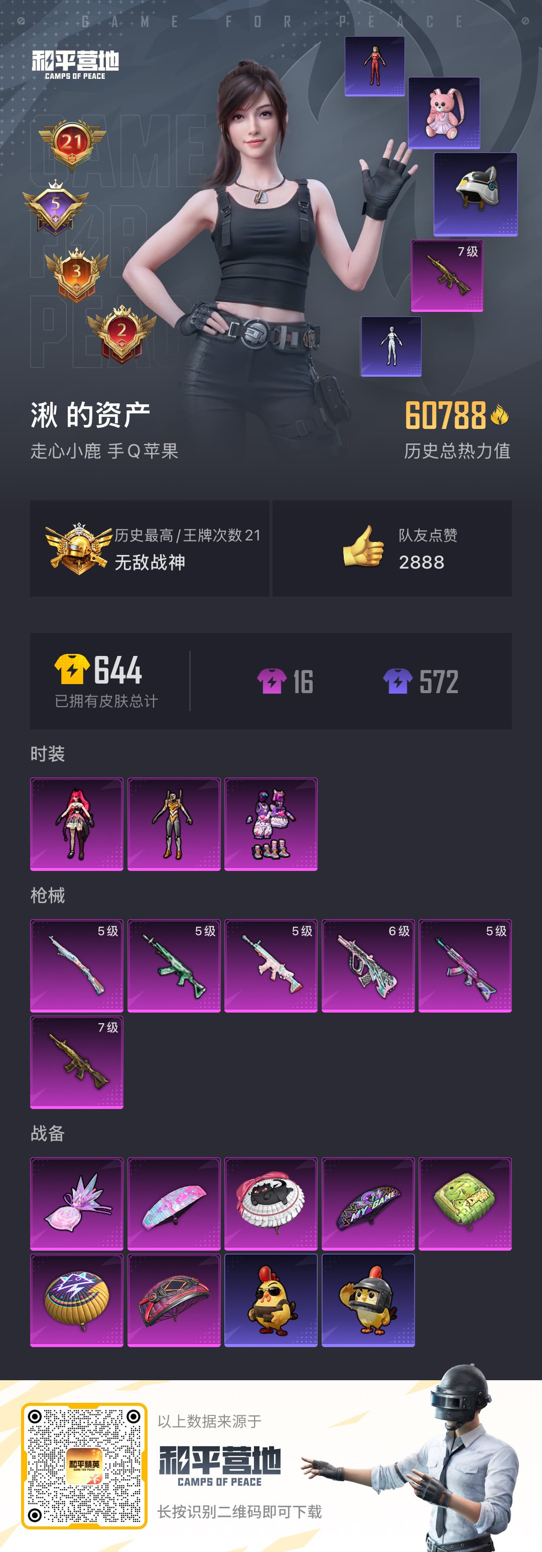 HPSJ3436777和平精英账号详情图3 HPSJ3436777和平精英账号详情图3