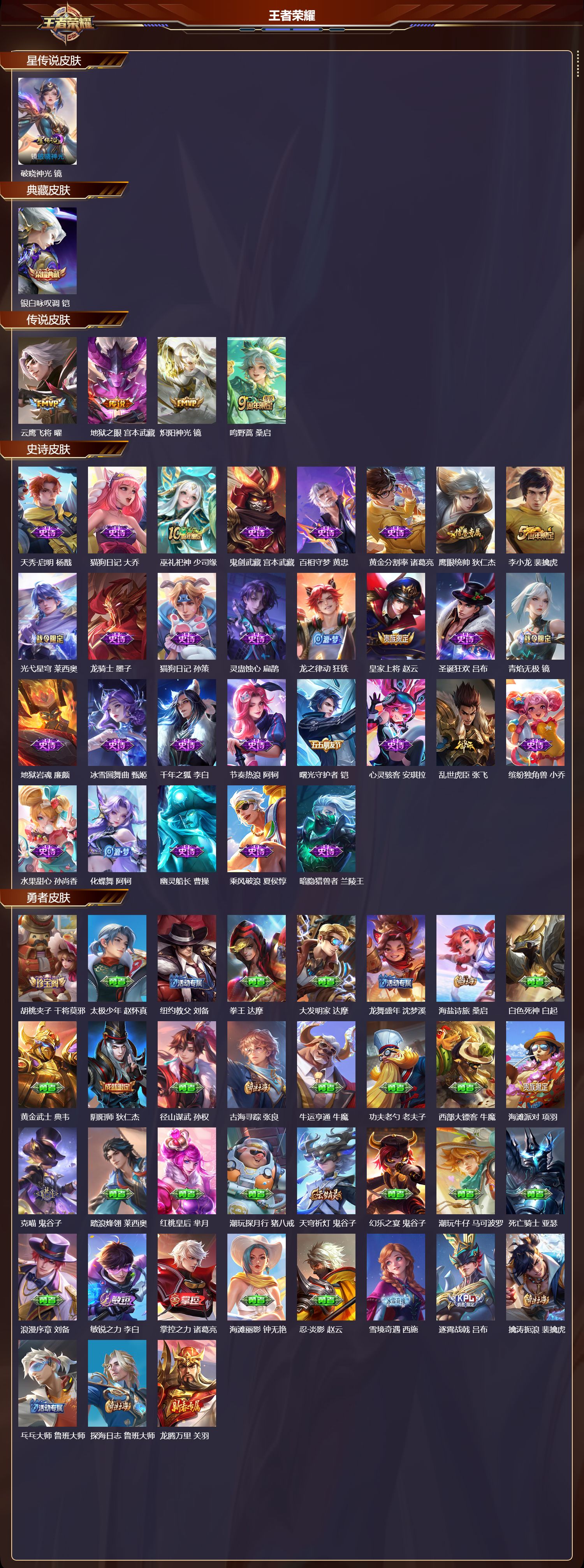 WZMK3437728王者荣耀账号详情图2