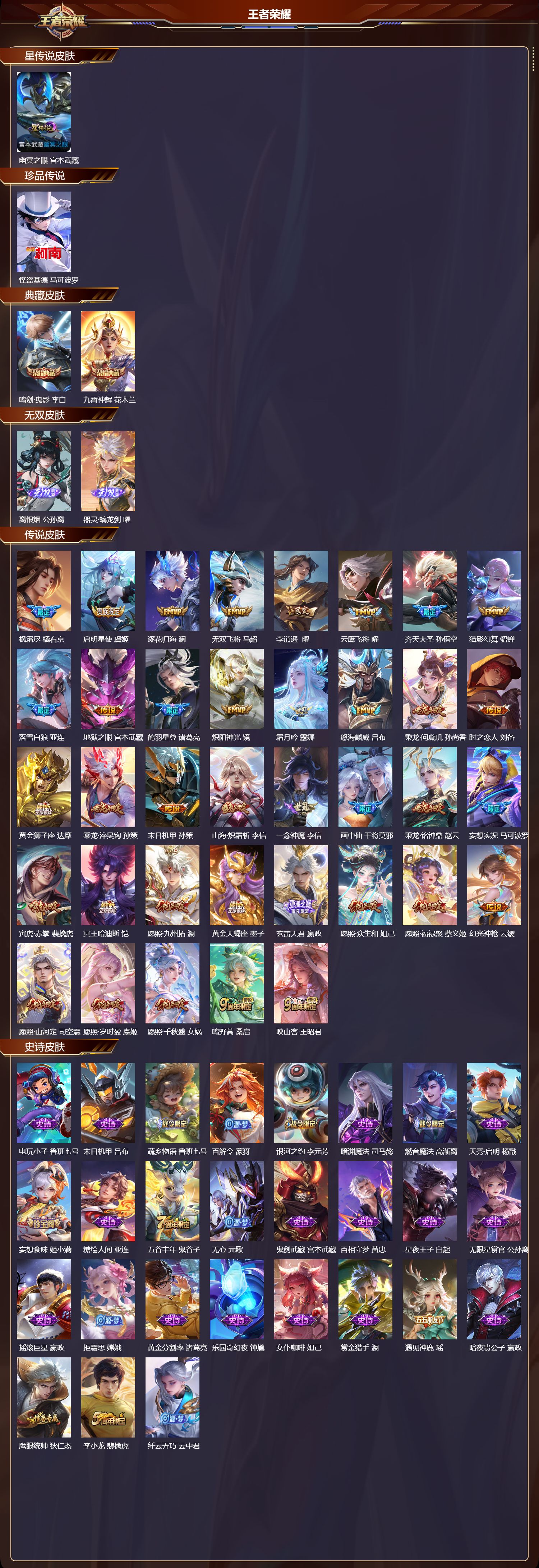 WZMK3437716王者荣耀账号详情图2