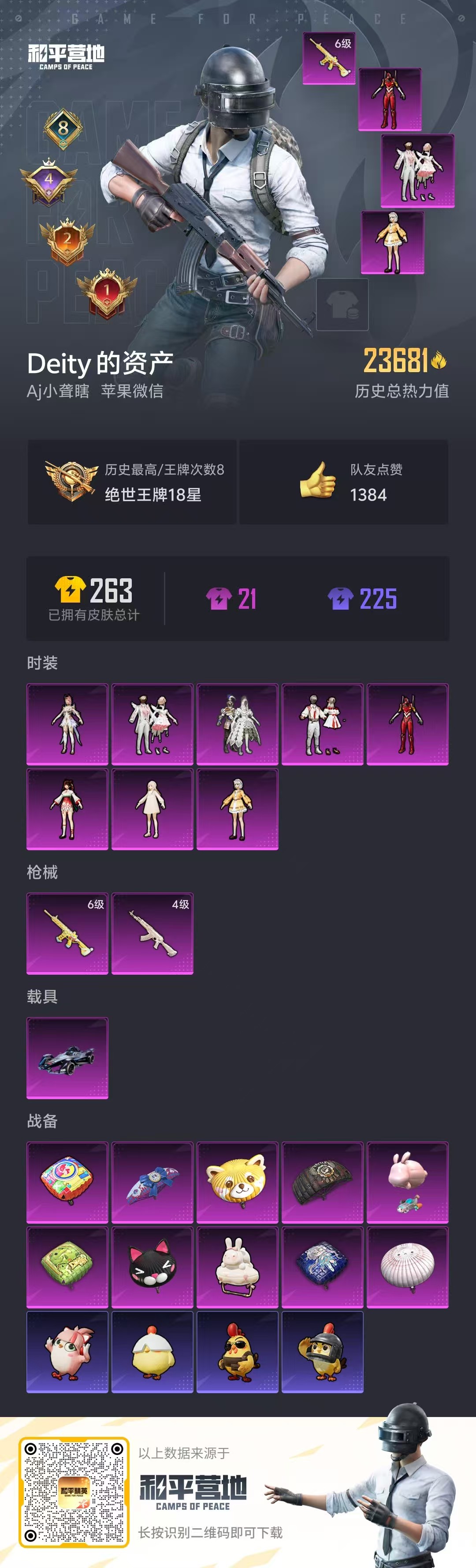 HPSJ3432327和平精英账号详情图3