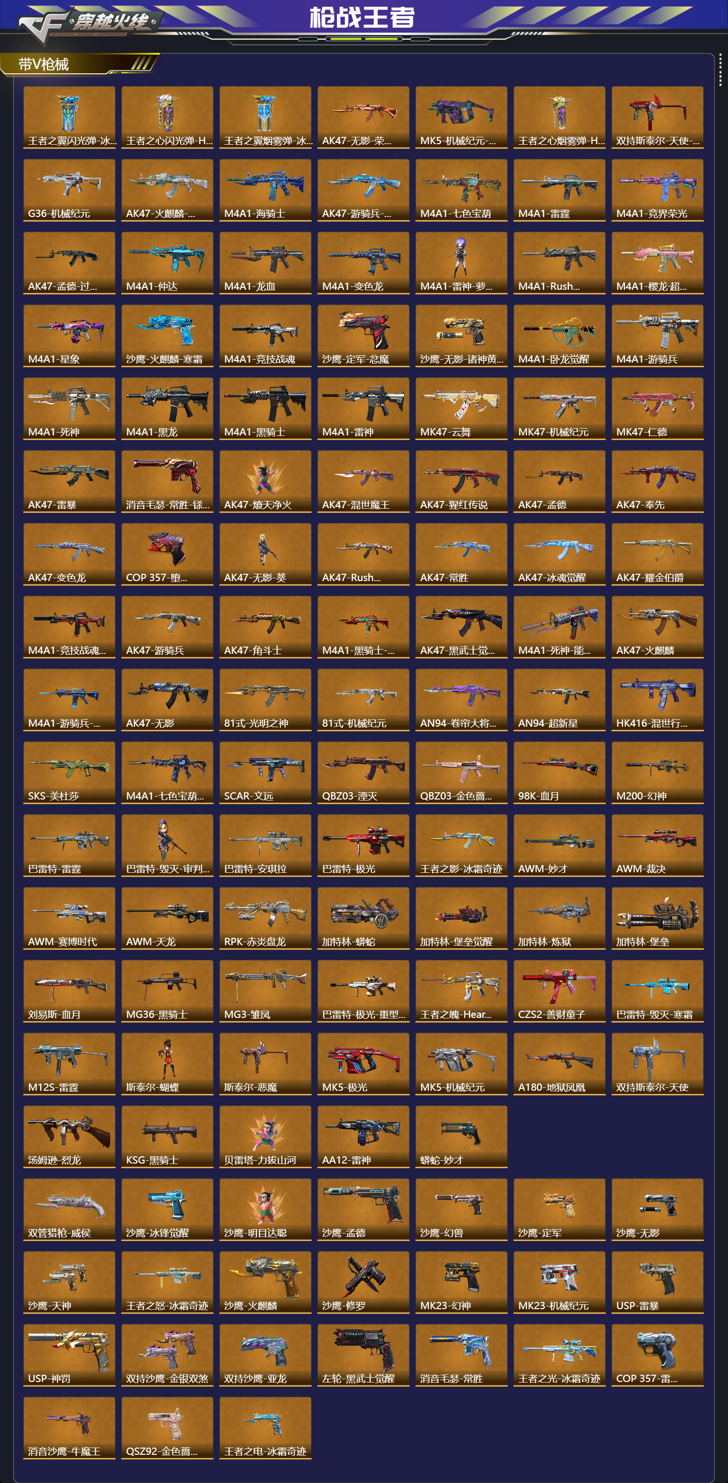 CFMFFWY42223枪战王者账号详情图3