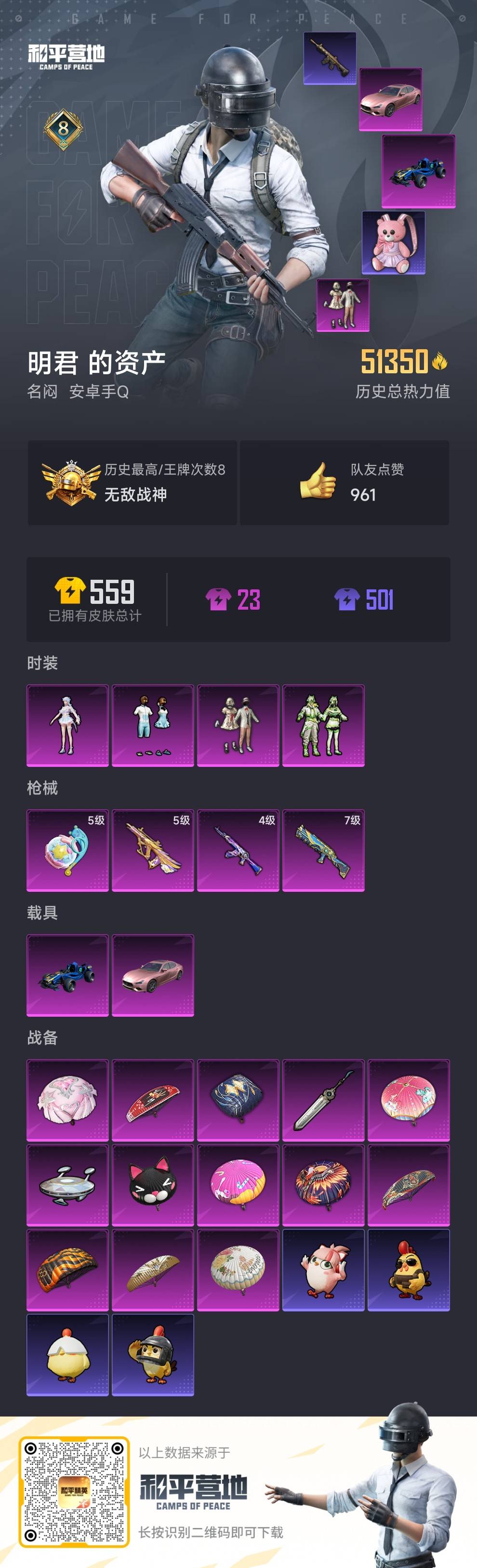 HPSJ3436757和平精英账号详情图3 HPSJ3436757和平精英账号详情图3