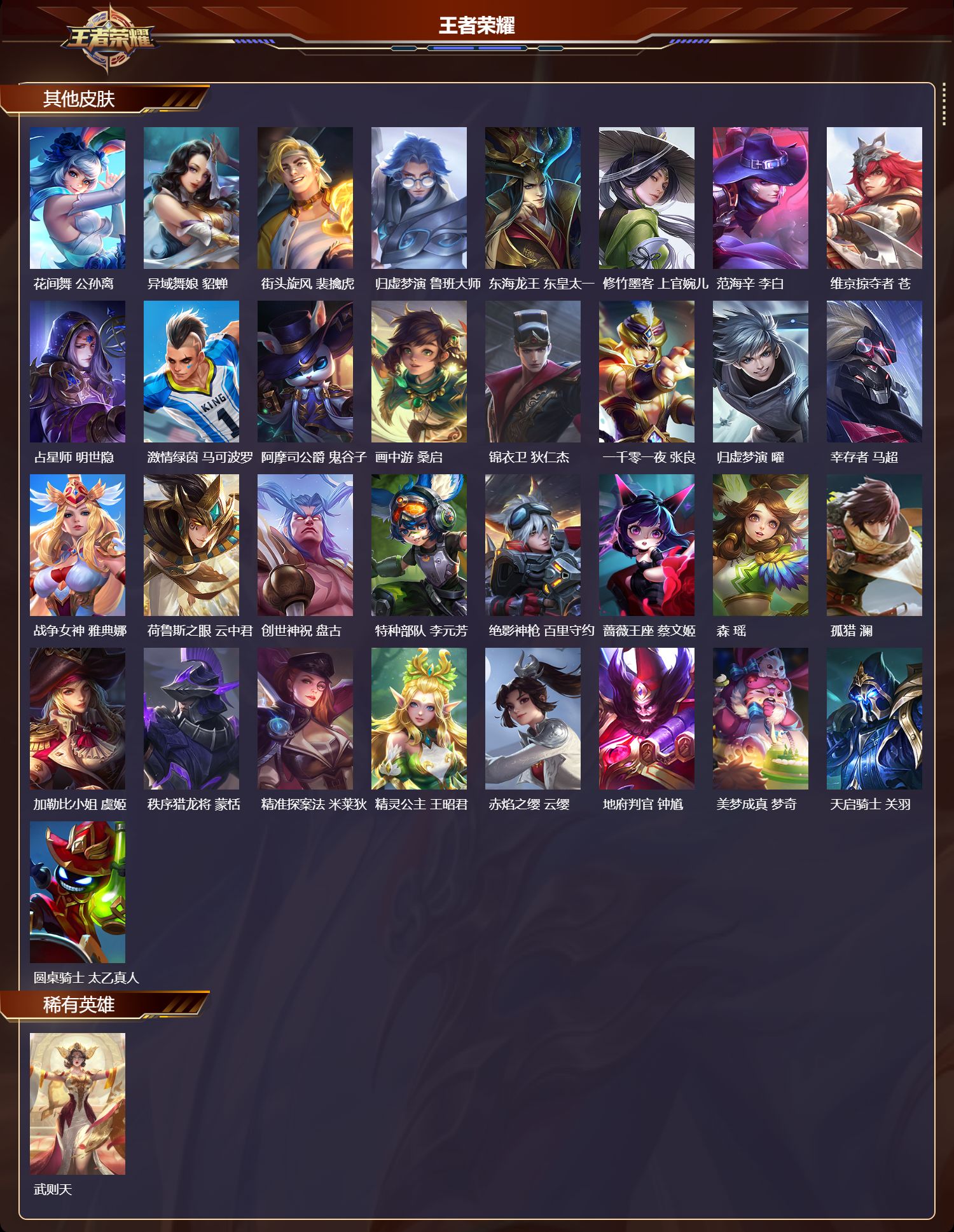 WZCMW415688王者荣耀账号详情图9