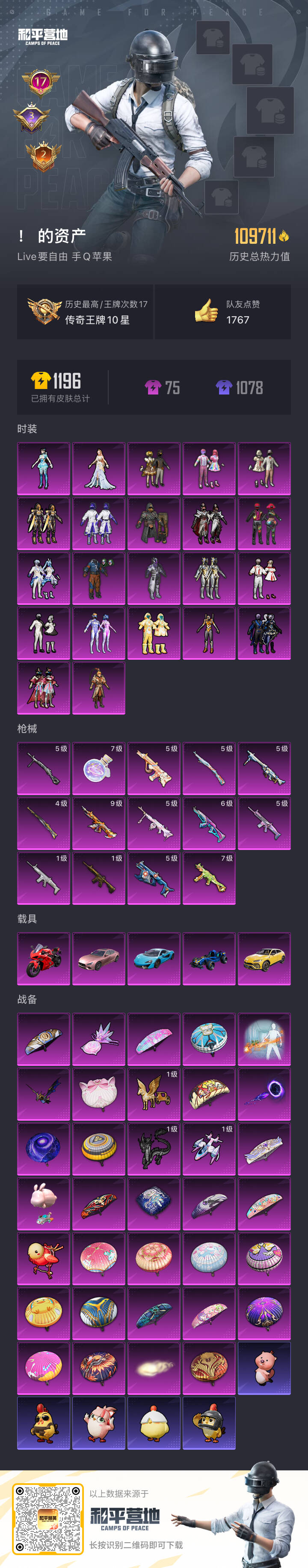 HPSJ3433420和平精英账号详情图4