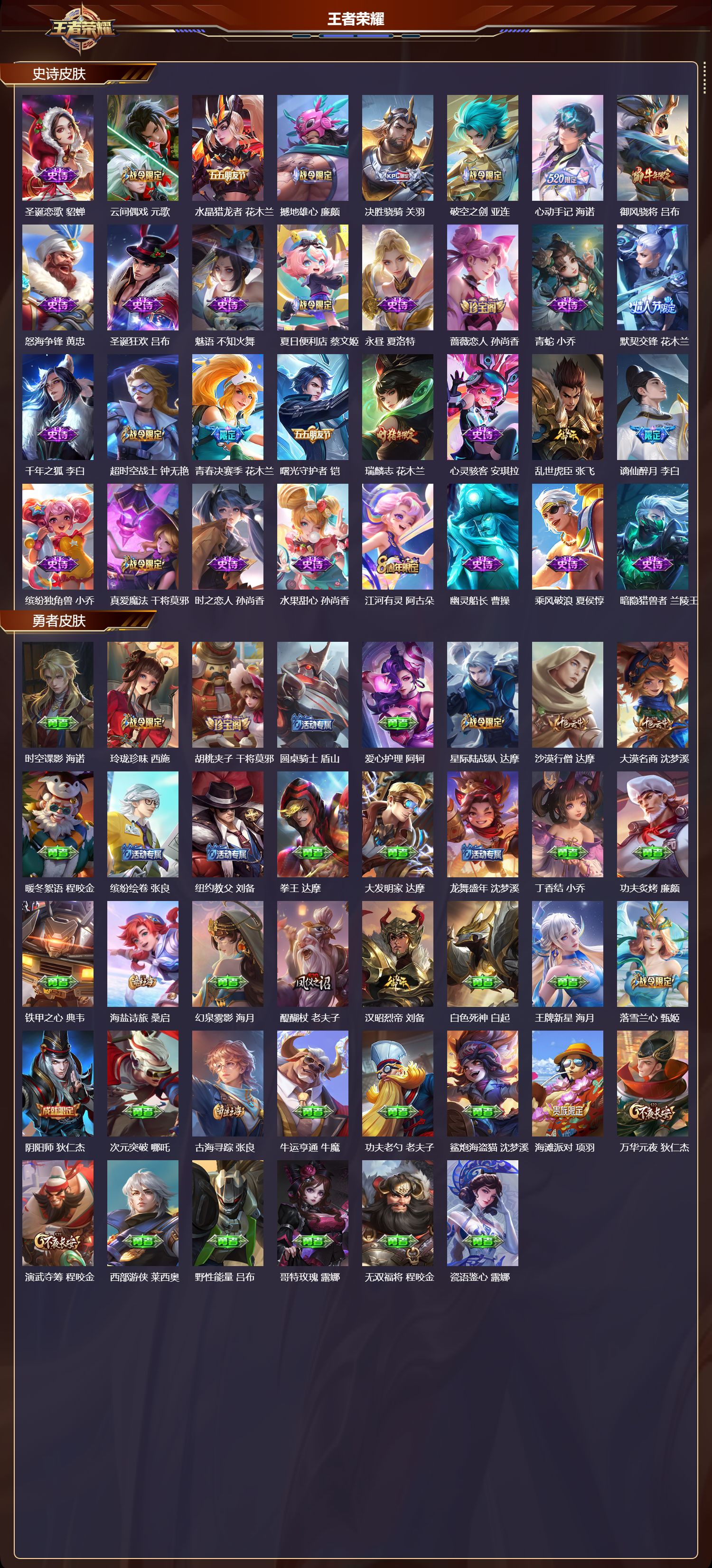 WZMK3437711王者荣耀账号详情图3