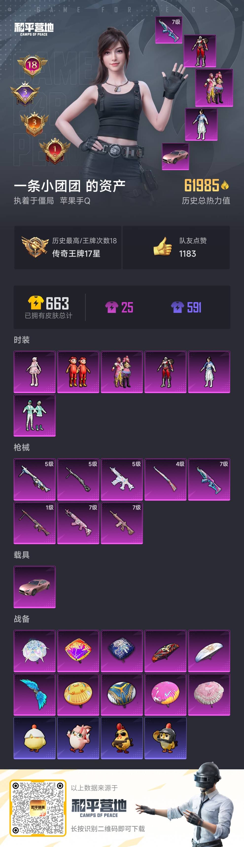 HPSJ3436748和平精英账号详情图4