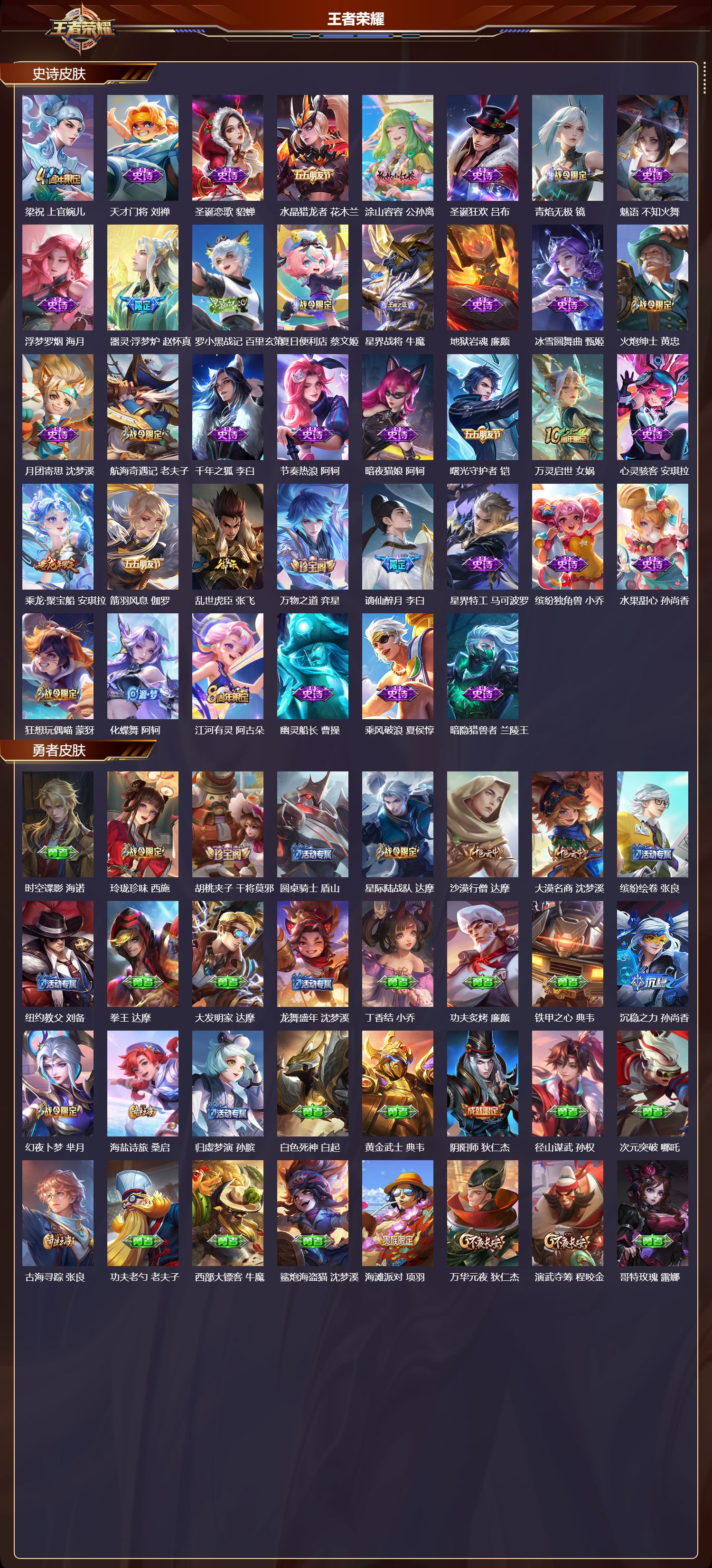 WZMK3437738王者荣耀账号详情图3