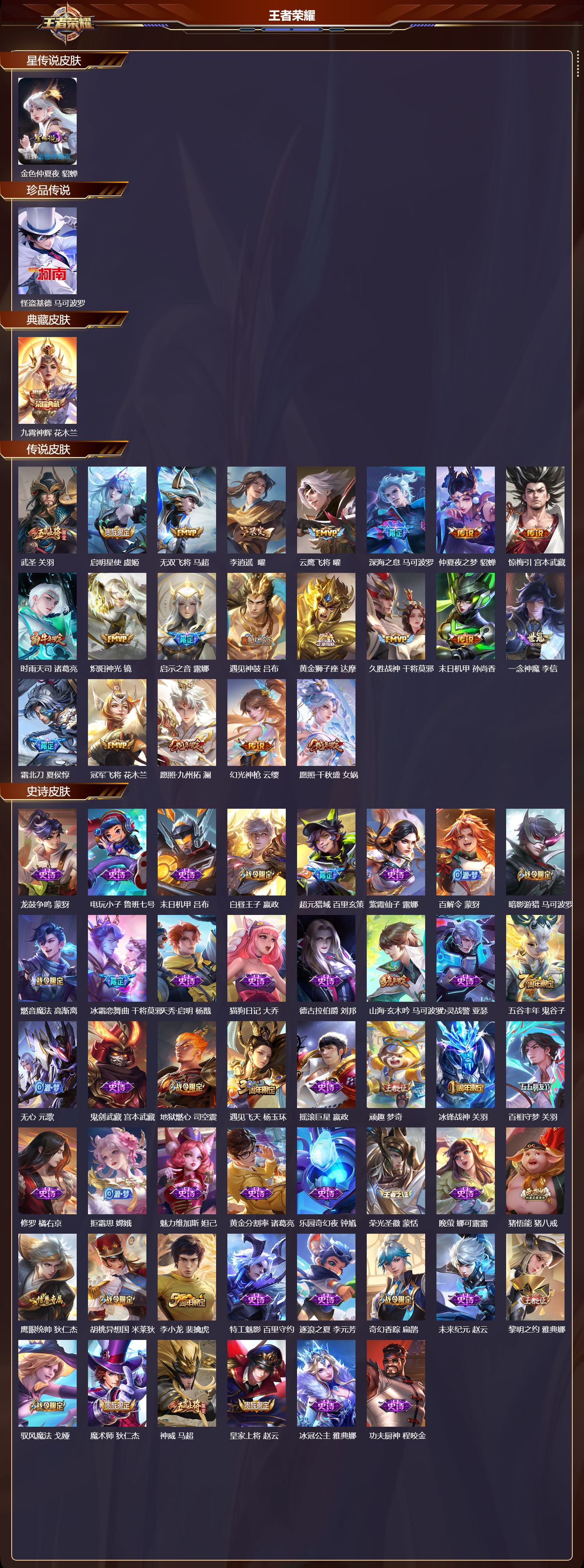 WZMK3437711王者荣耀账号详情图2