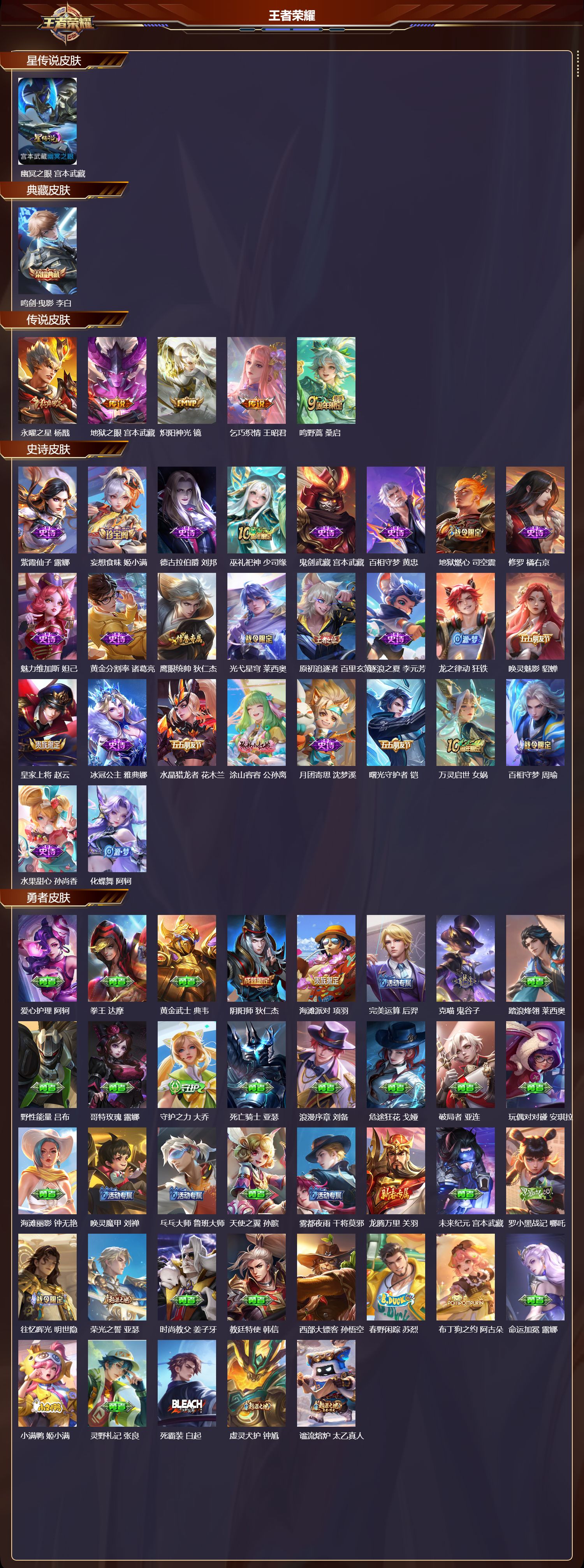 WZMK3437735王者荣耀账号详情图2