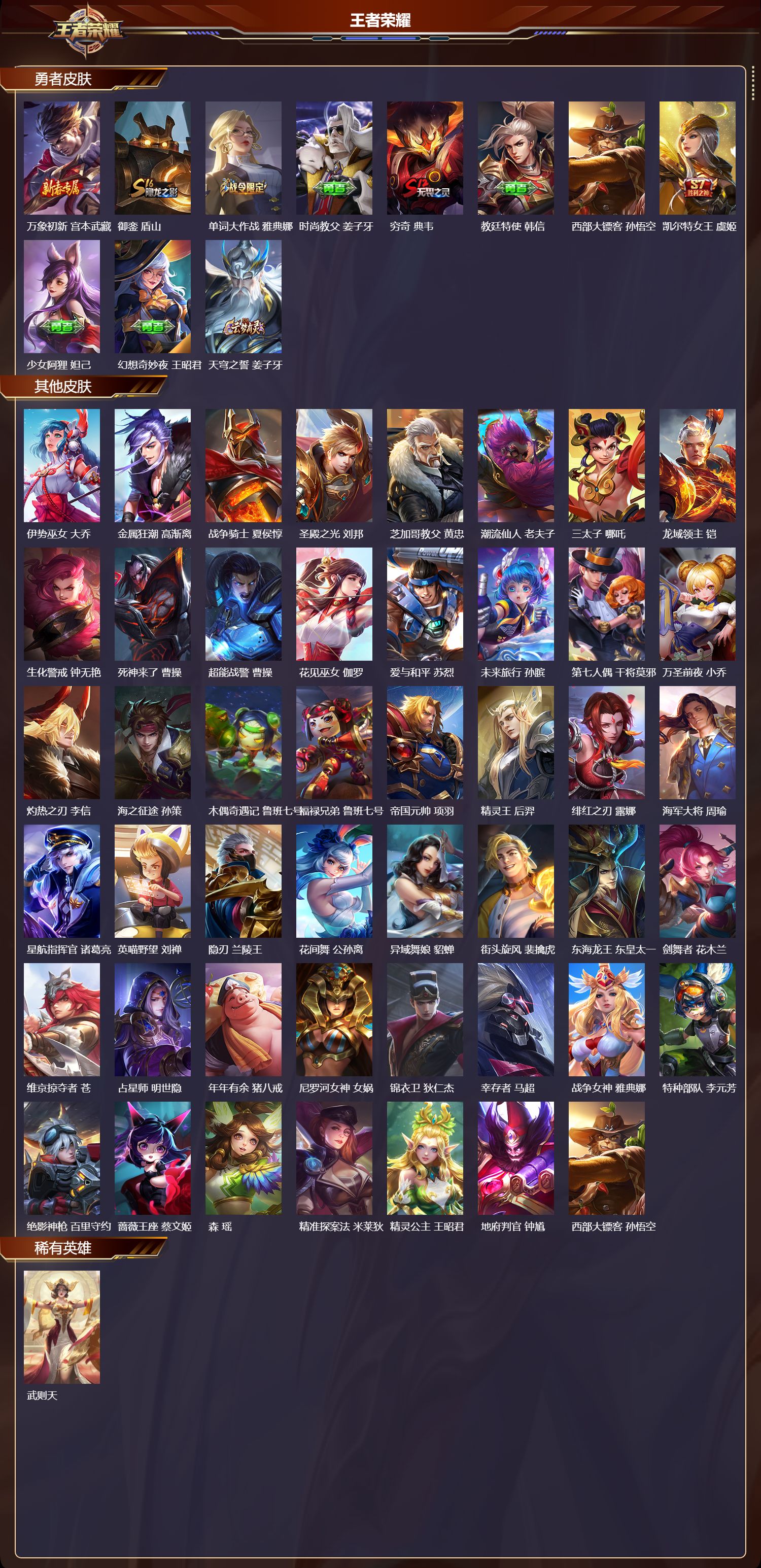 WZMK3437739王者荣耀账号详情图3