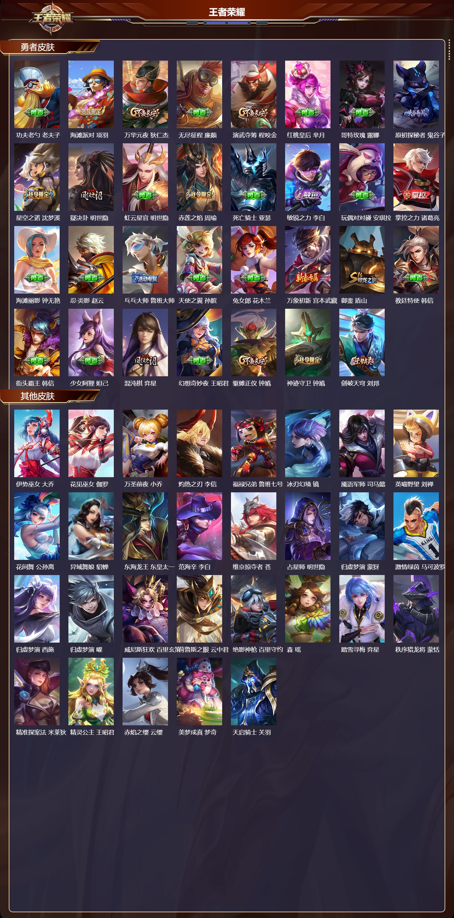 WZMK3437734王者荣耀账号详情图3