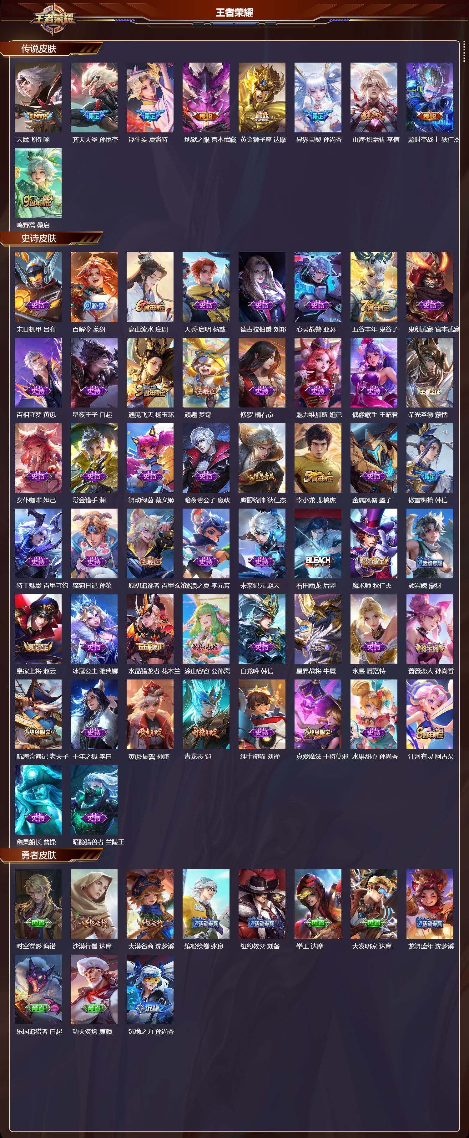 WZMK3437731王者荣耀账号详情图2