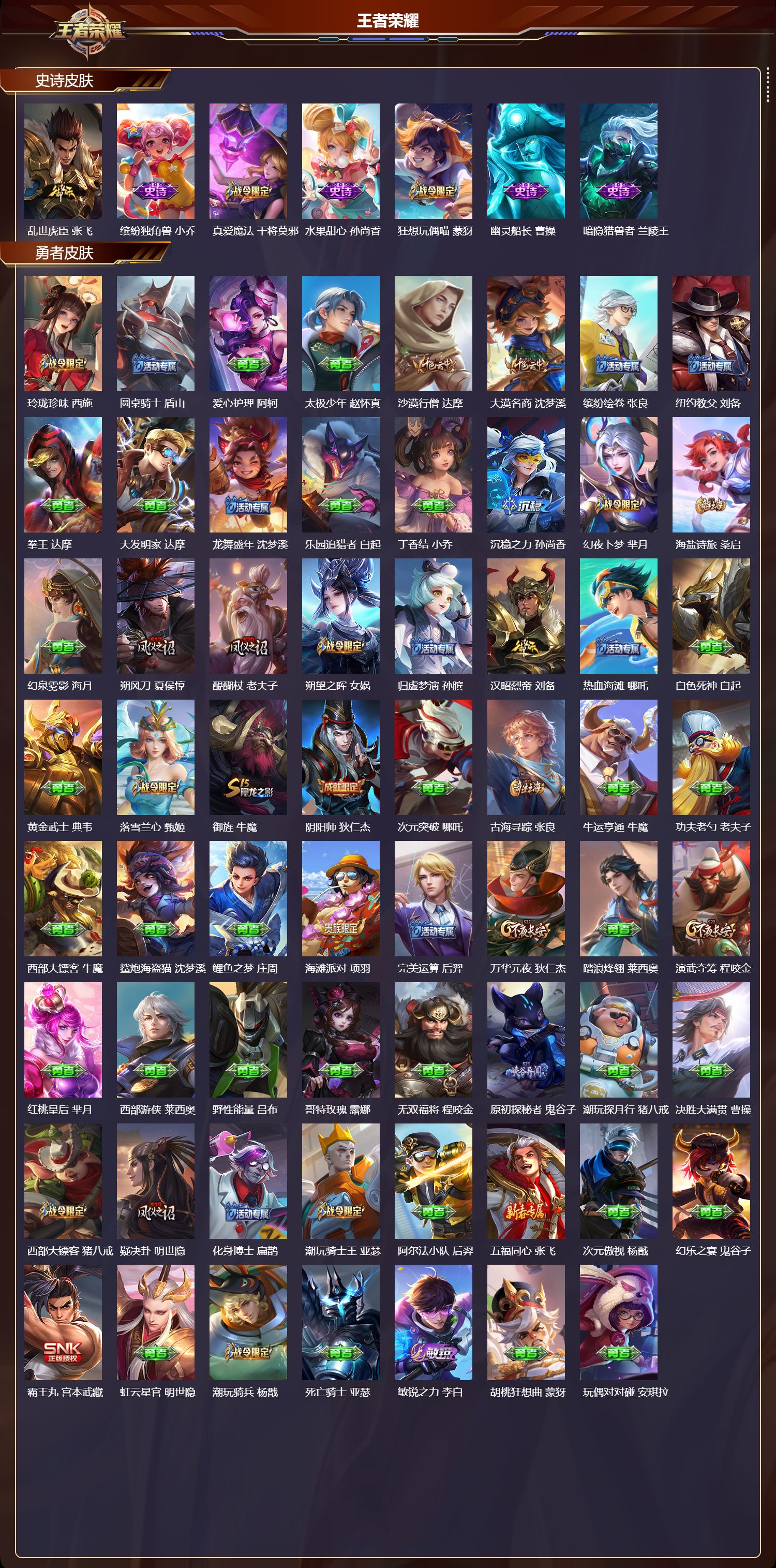 WZCMW415688王者荣耀账号详情图7