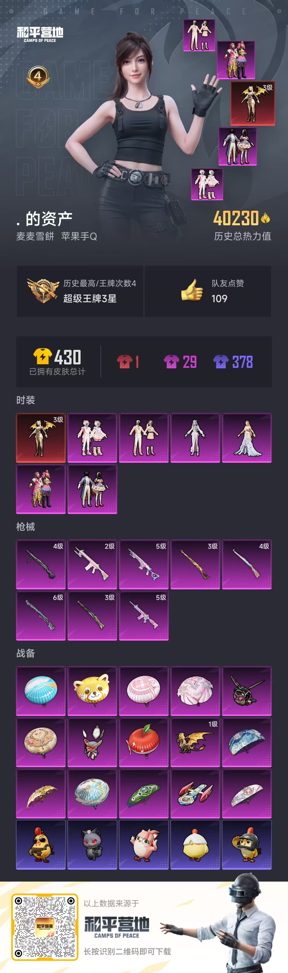 HPSJ3432510和平精英账号详情图3