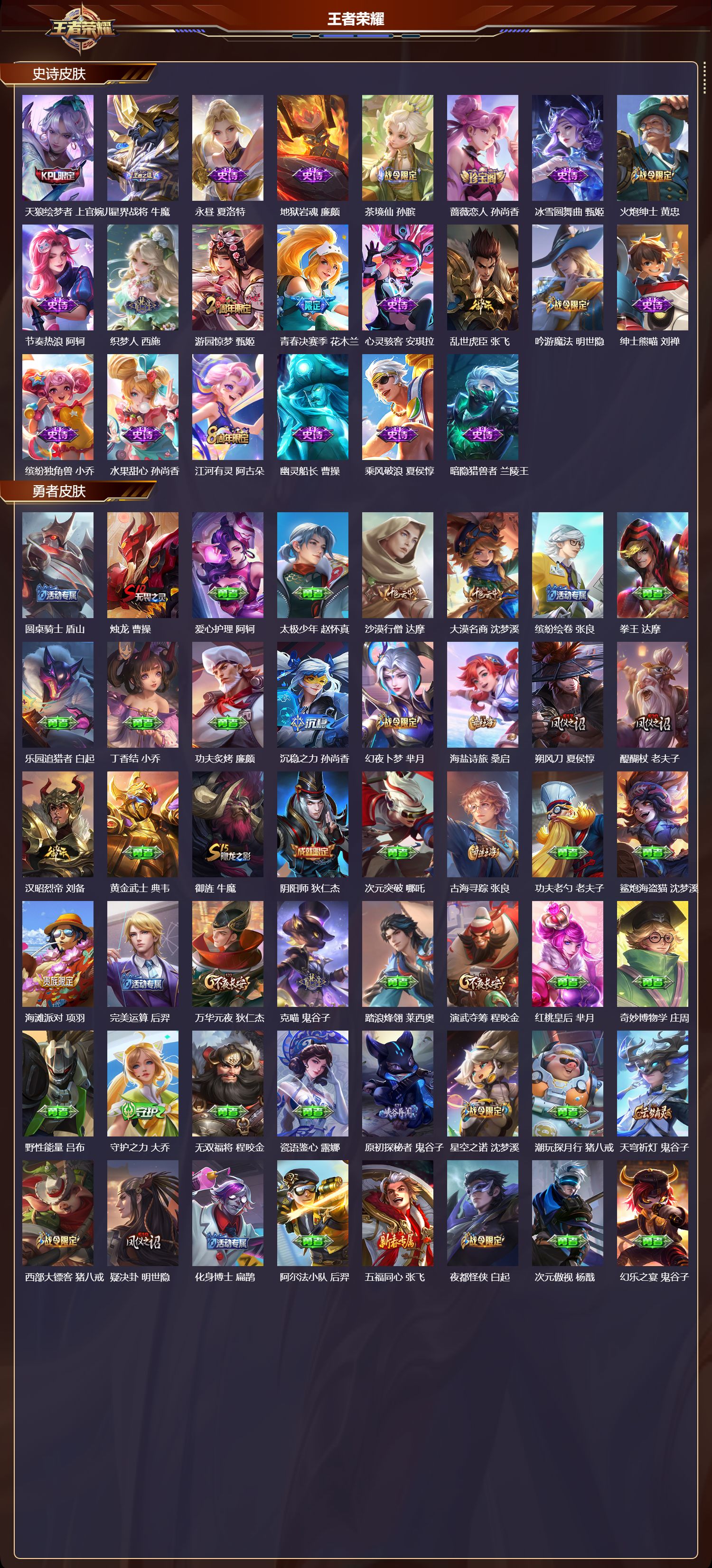 WZQM3479602王者荣耀账号详情图4