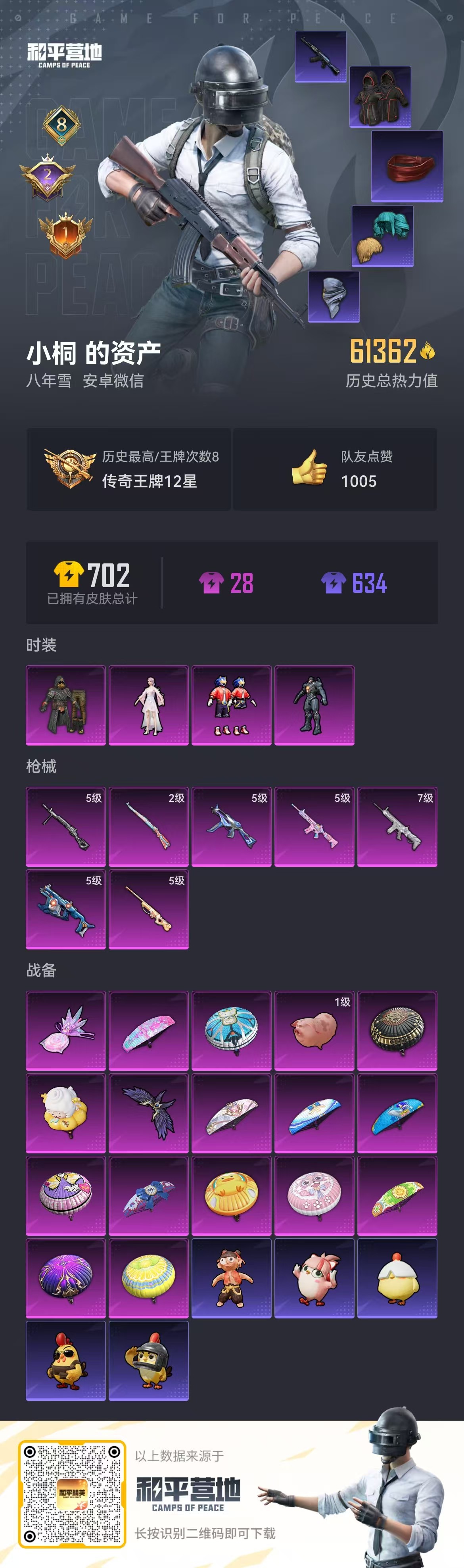 HPSJ3432323和平精英账号详情图3