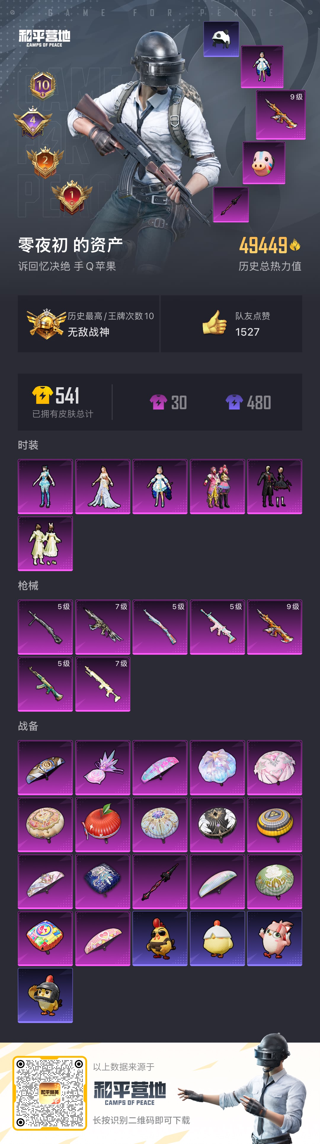 HPSJ3436738和平精英账号详情图2