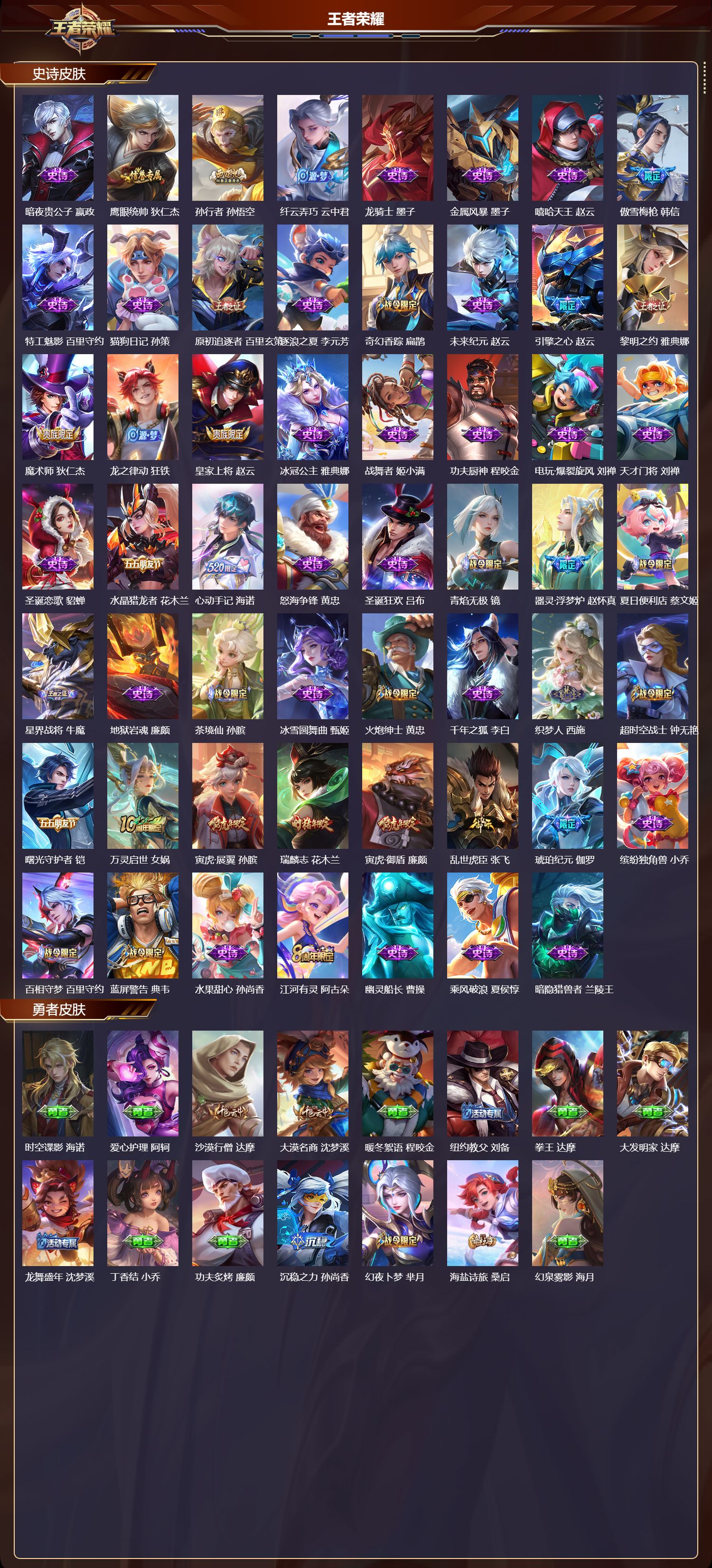 WZMK3437723王者荣耀账号详情图3