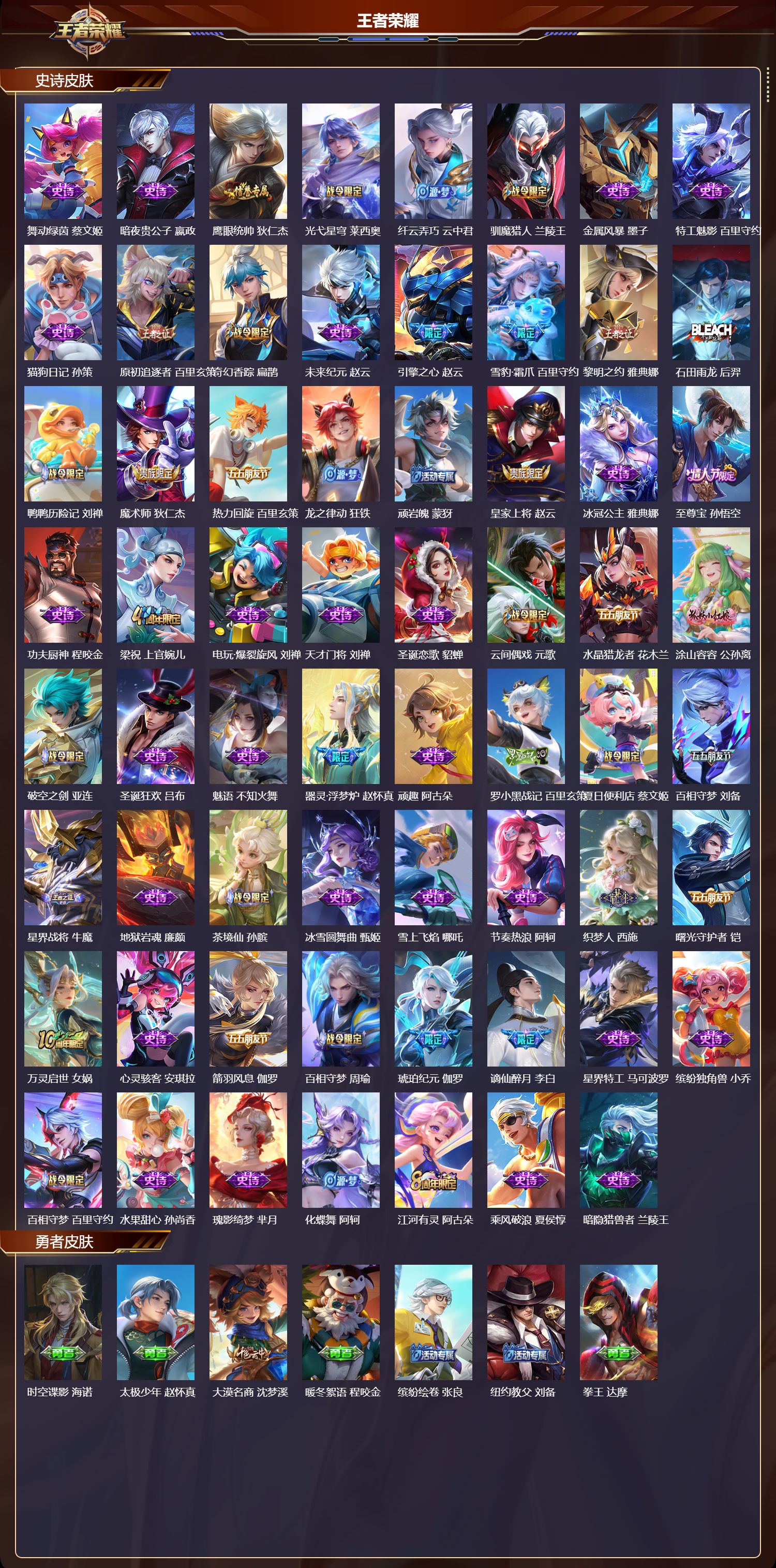 WZMK3437744王者荣耀账号详情图3