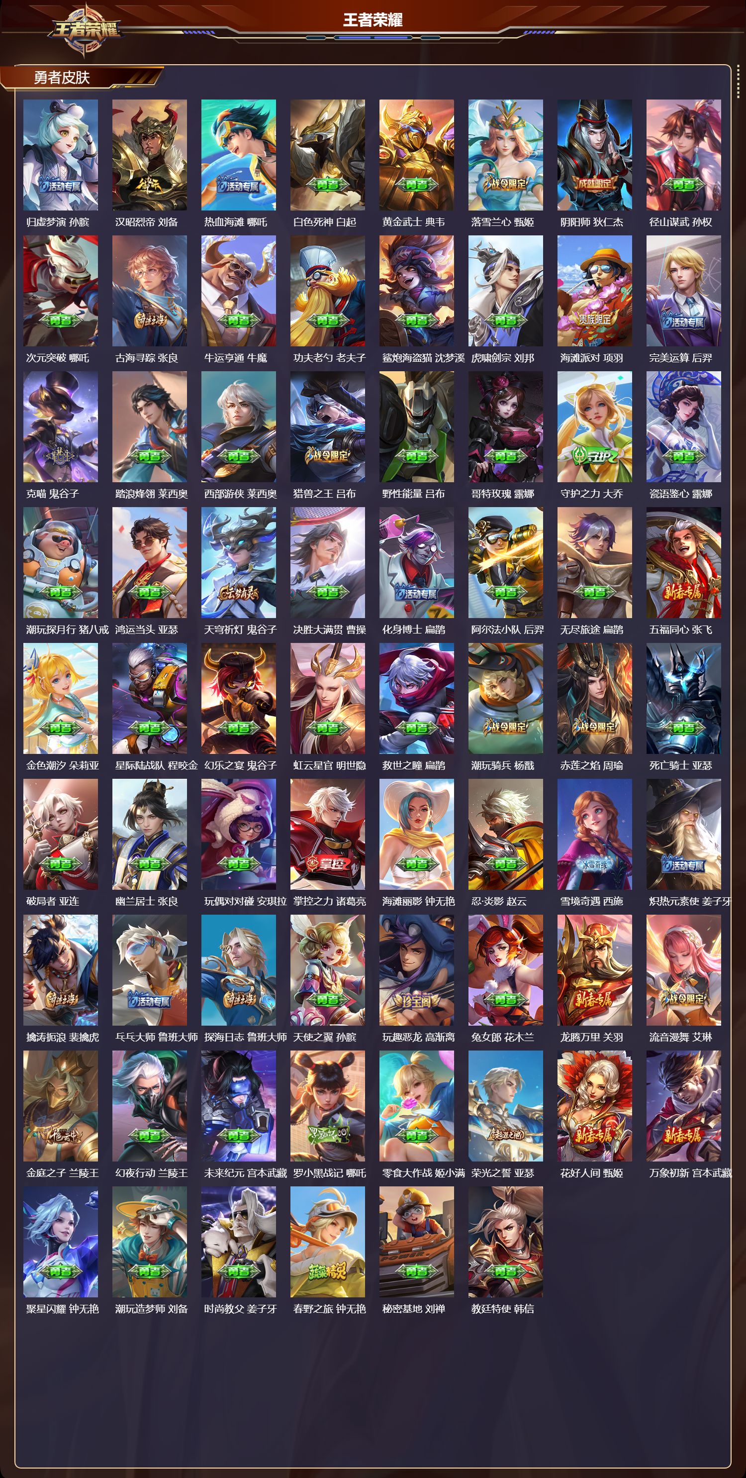 WZMK3437723王者荣耀账号详情图4