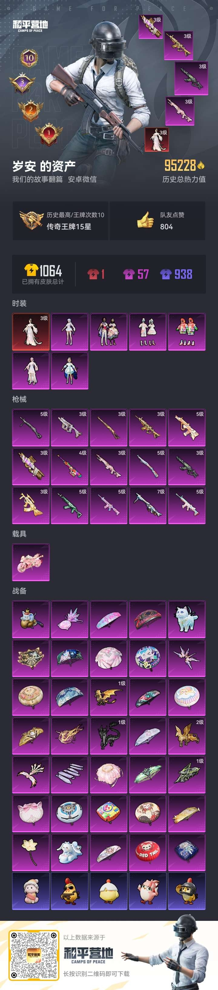 HPSJ3432315和平精英账号详情图3