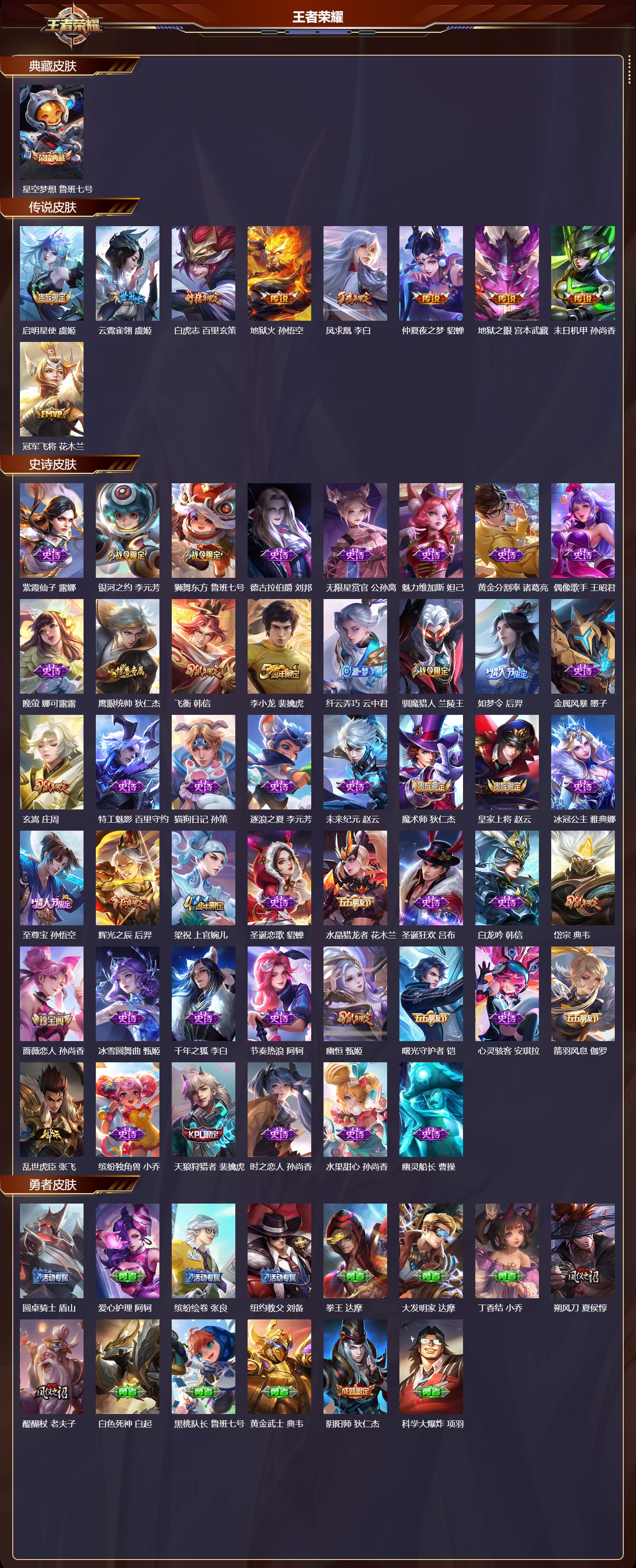 WZMK3437734王者荣耀账号详情图2