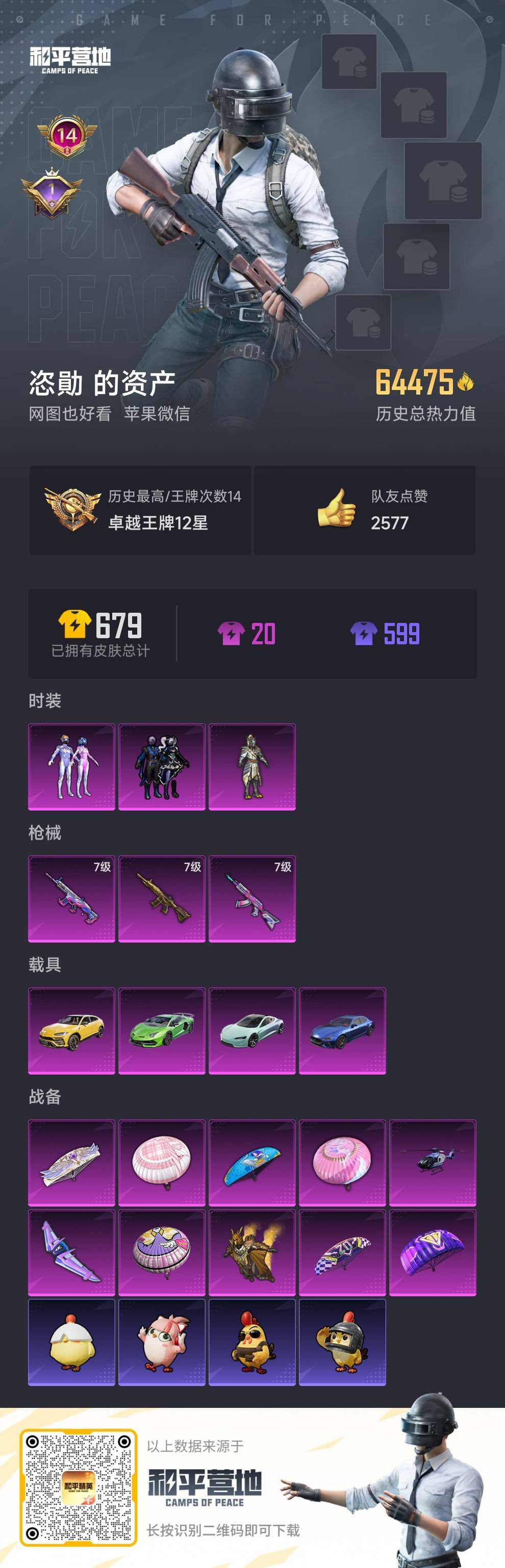 HPSJ3432322和平精英账号详情图3