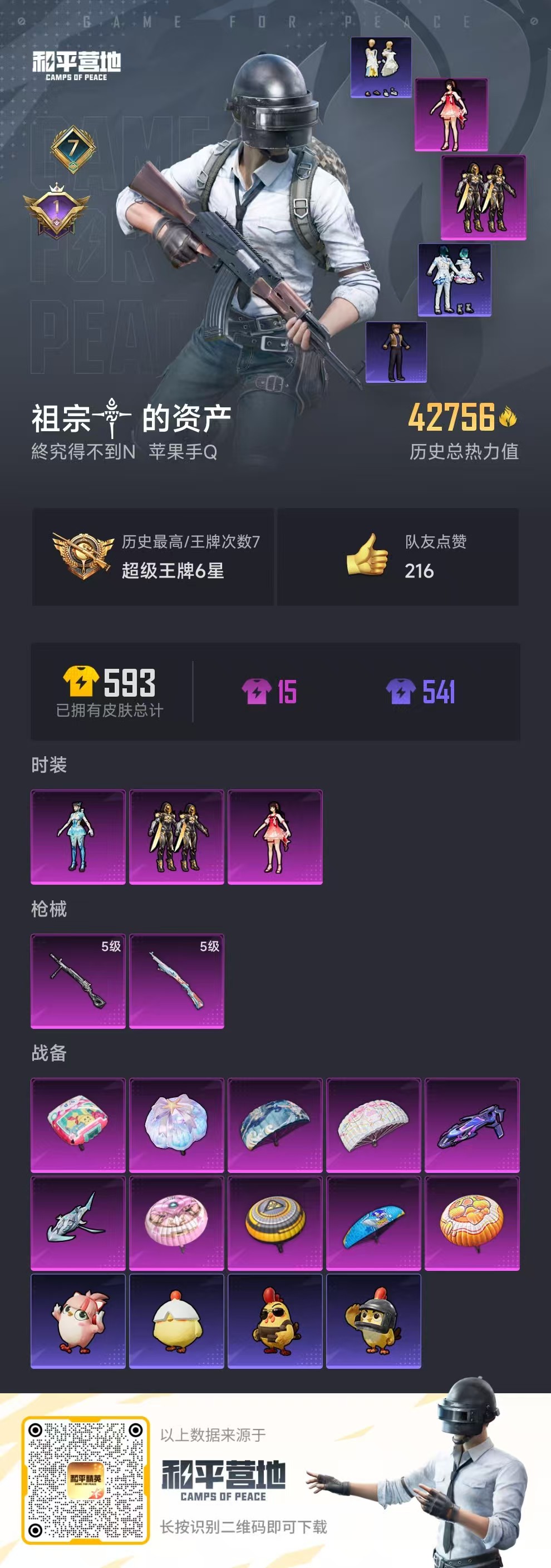 HPSJ3432280和平精英账号详情图3