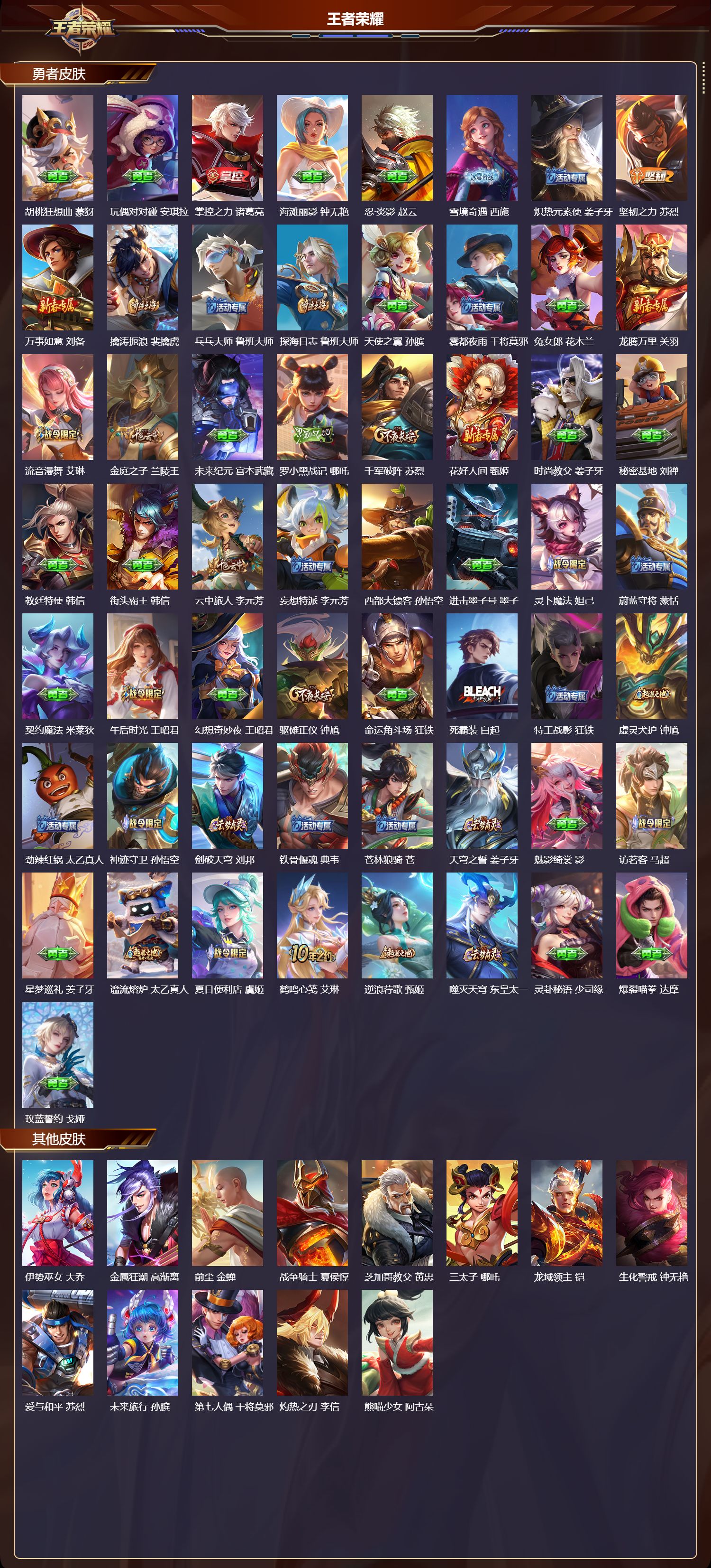 WZMK3437737王者荣耀账号详情图4