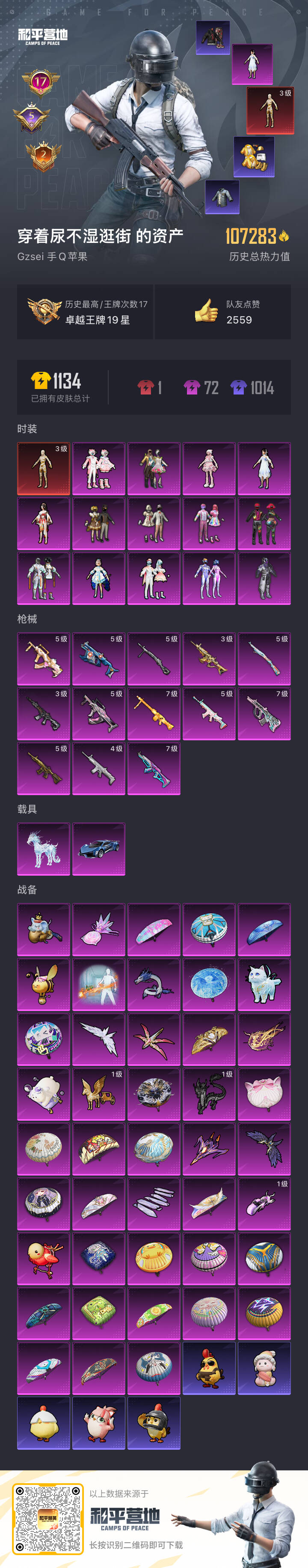 HPSJ3432410和平精英账号详情图4