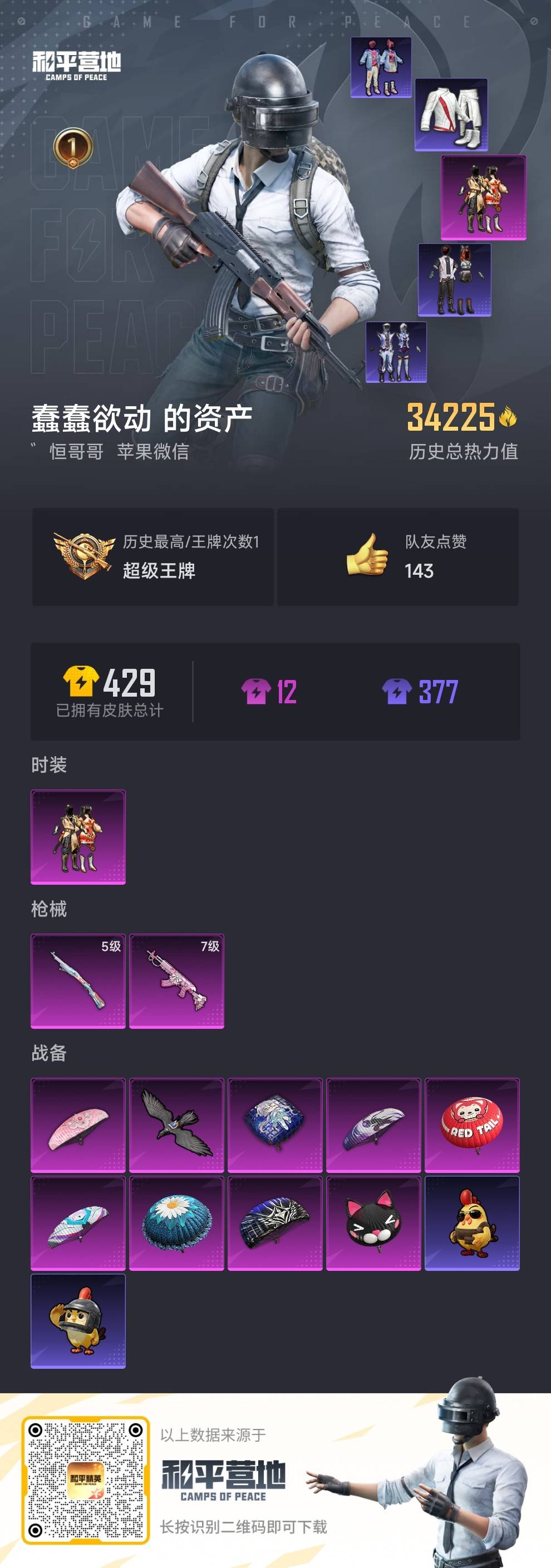 HPSJ3432279和平精英账号详情图3