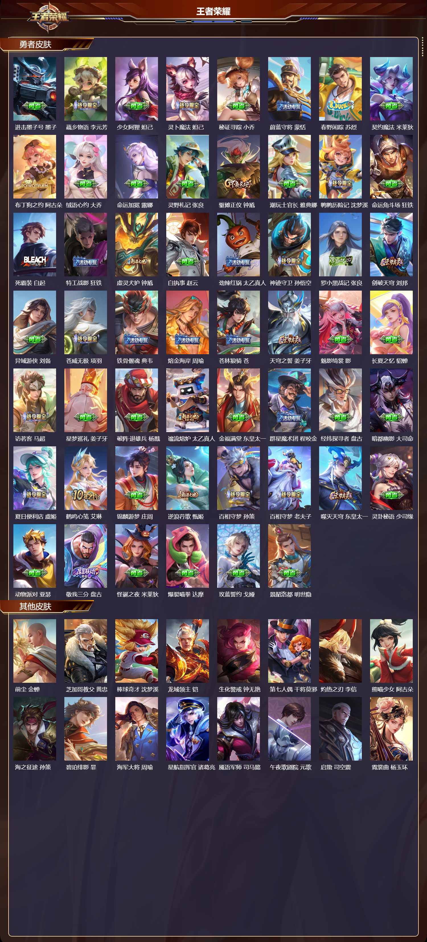 WZMK3437716王者荣耀账号详情图5