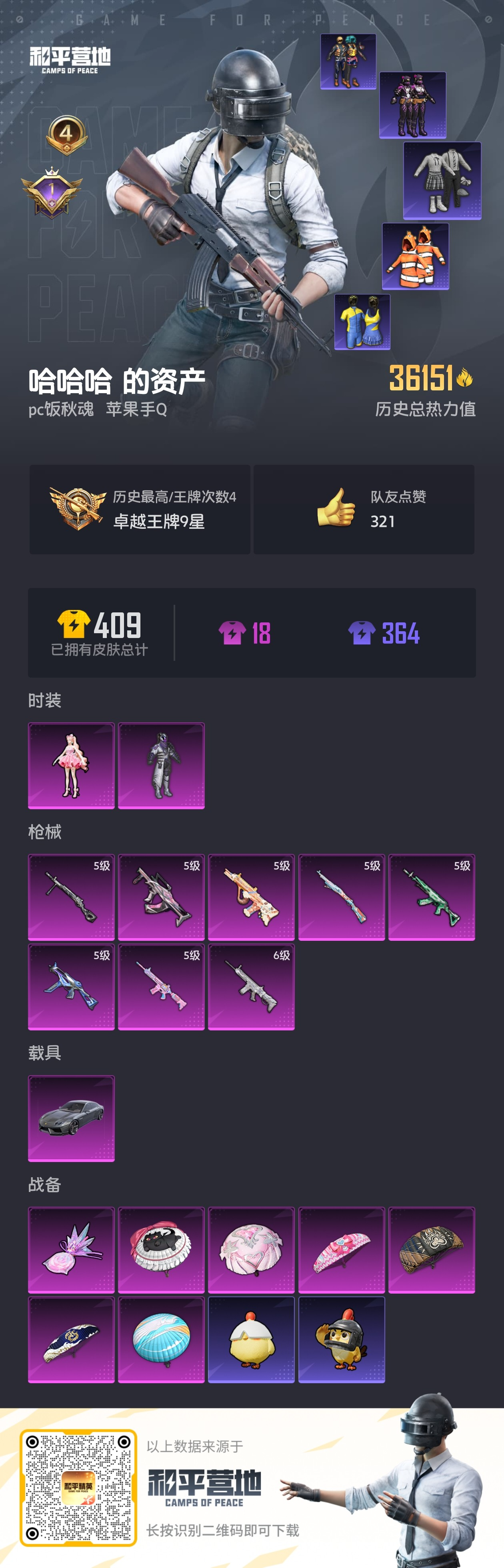 HPSJ3432390和平精英账号详情图3