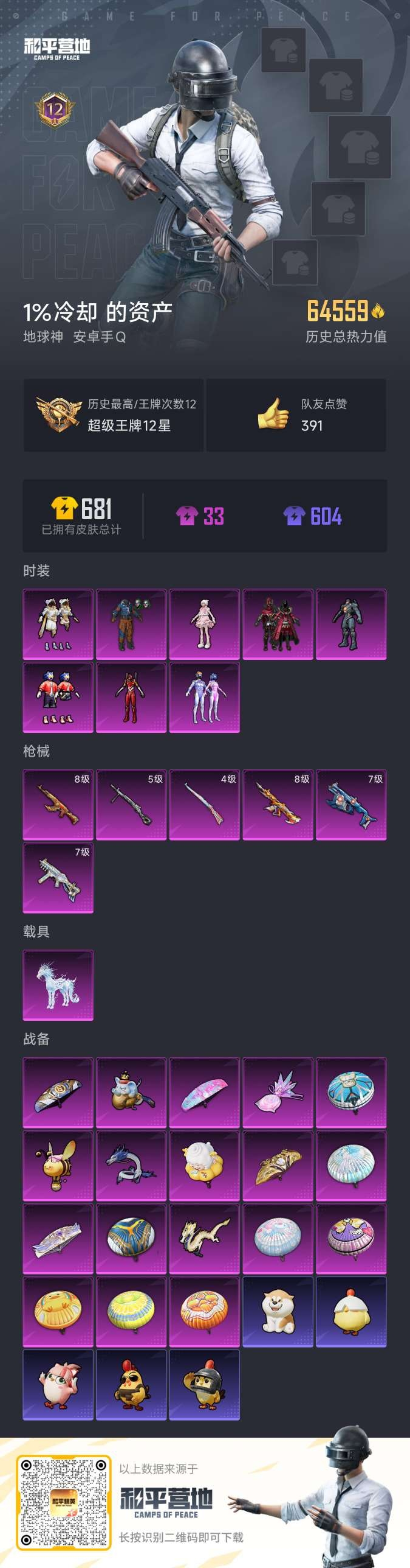 HPSJ3436773和平精英账号详情图3