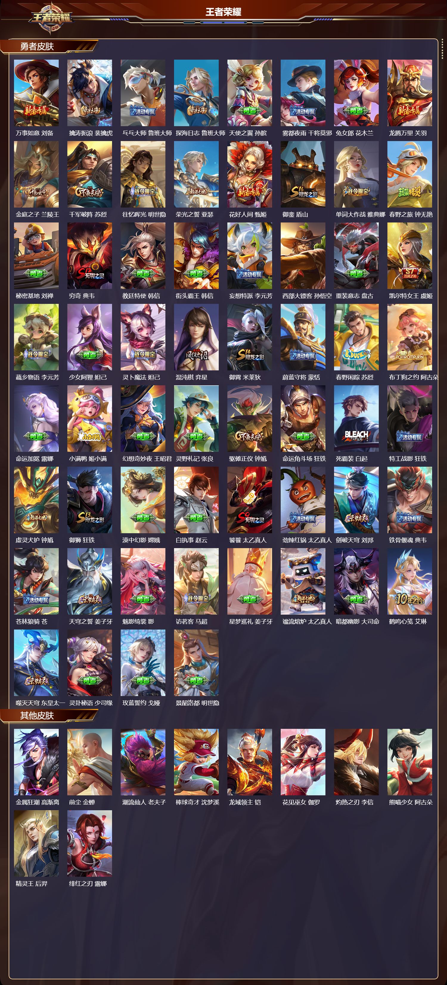 WZMK3437732王者荣耀账号详情图4