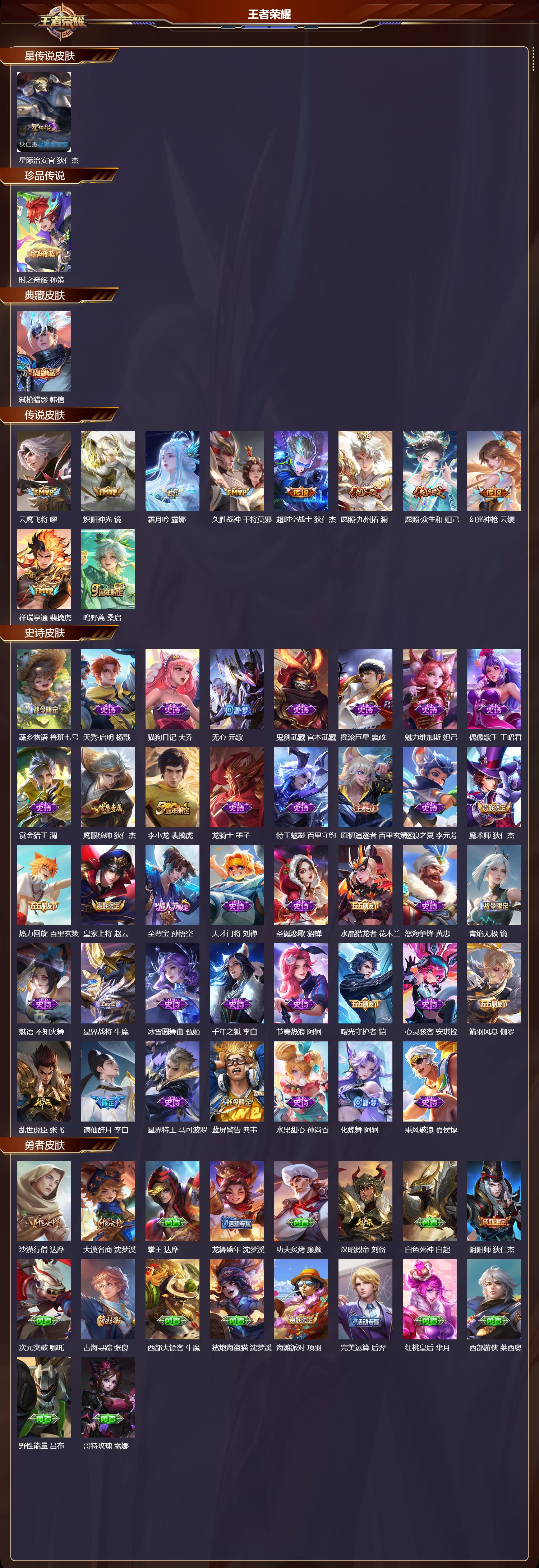 WZMK3437727王者荣耀账号详情图2