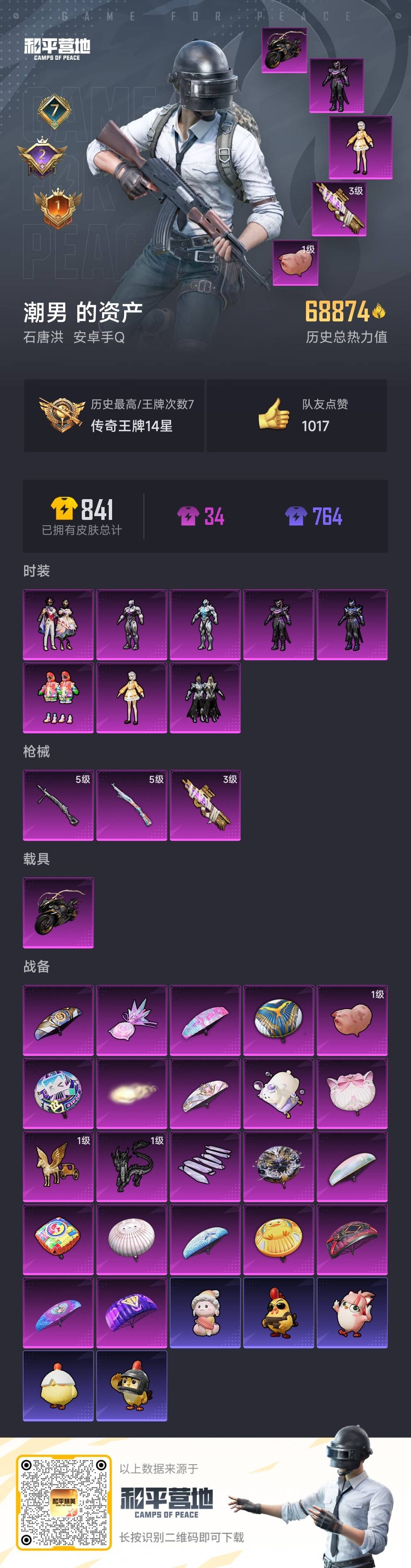 HPSJ3436725和平精英账号详情图4