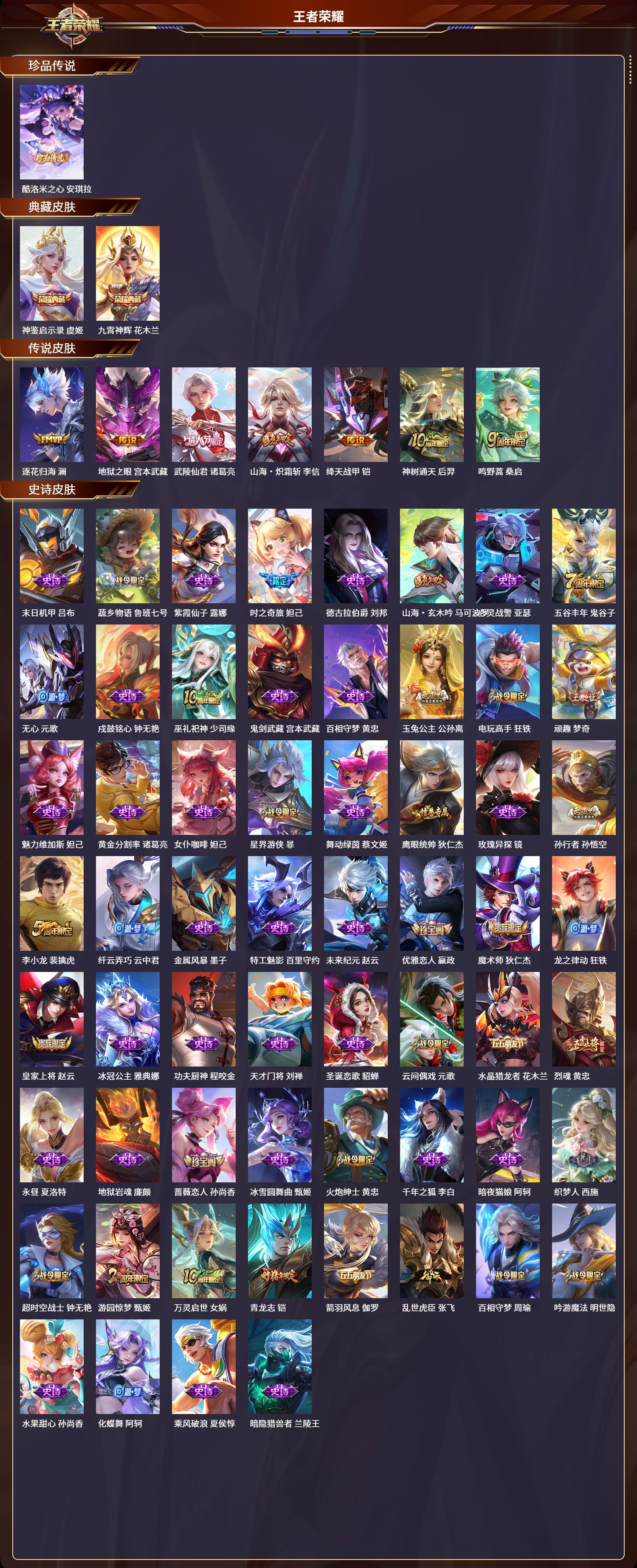 WZCMW3446457王者荣耀账号详情图8