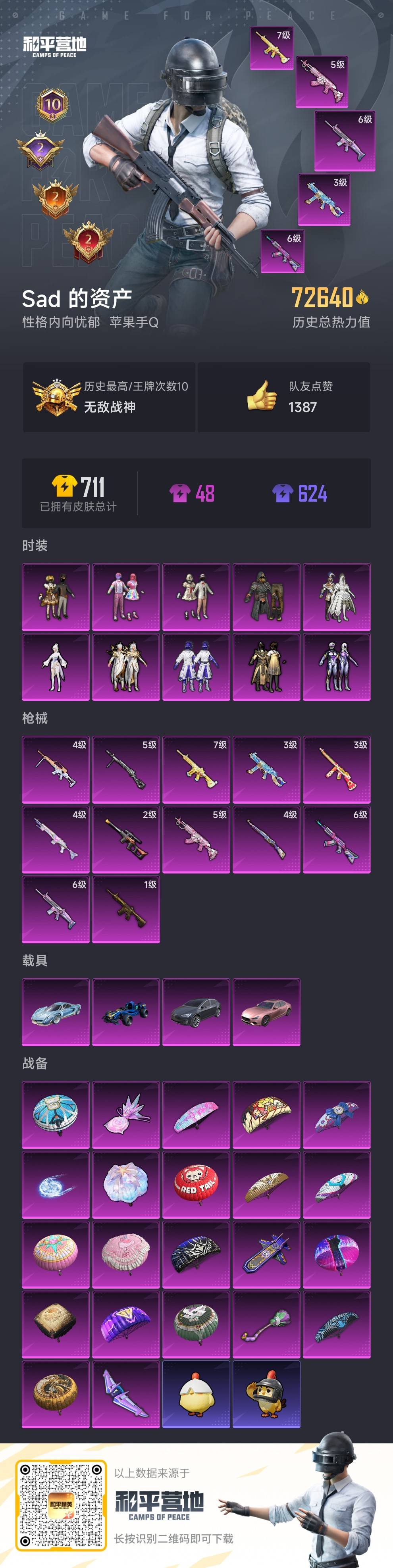 HPSJ3436763和平精英账号详情图4