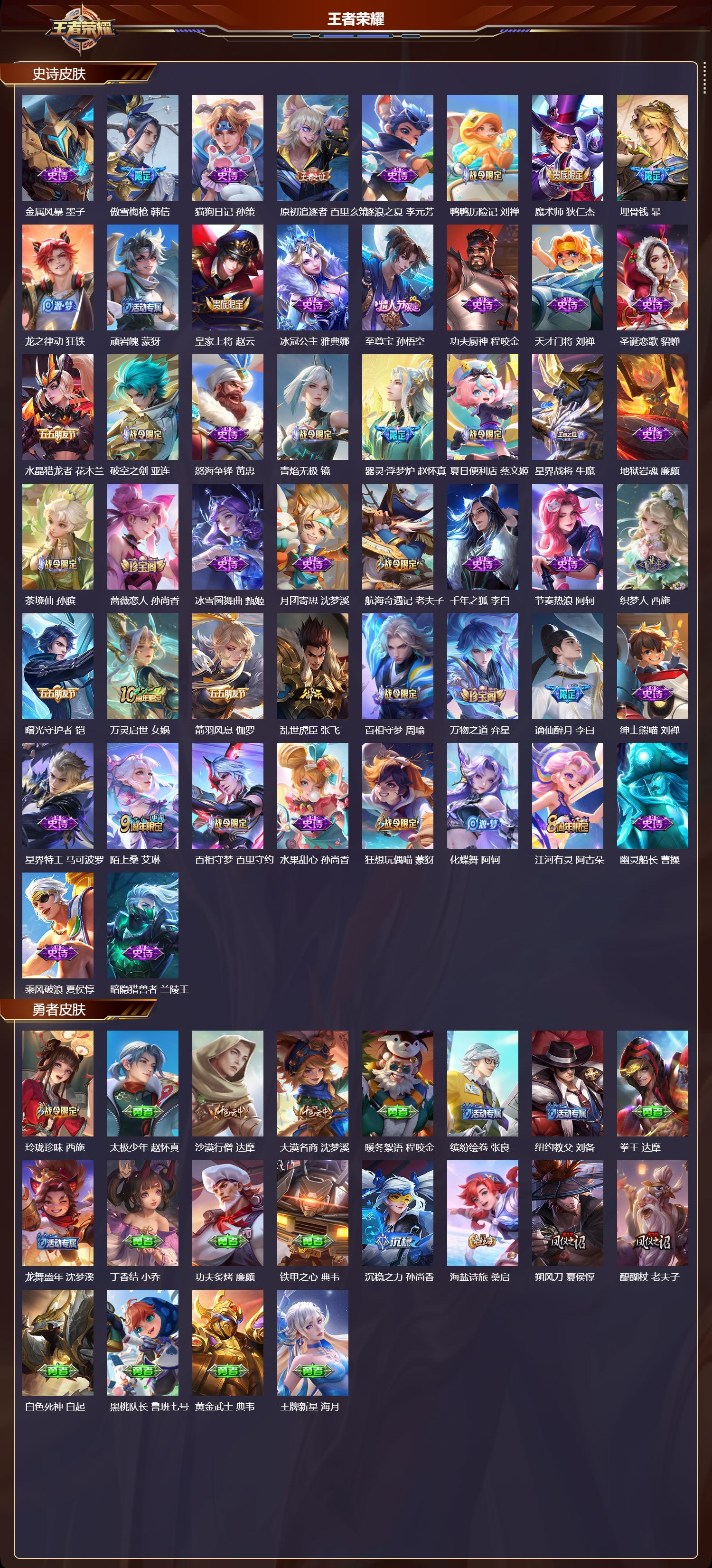 WZMK3437716王者荣耀账号详情图3